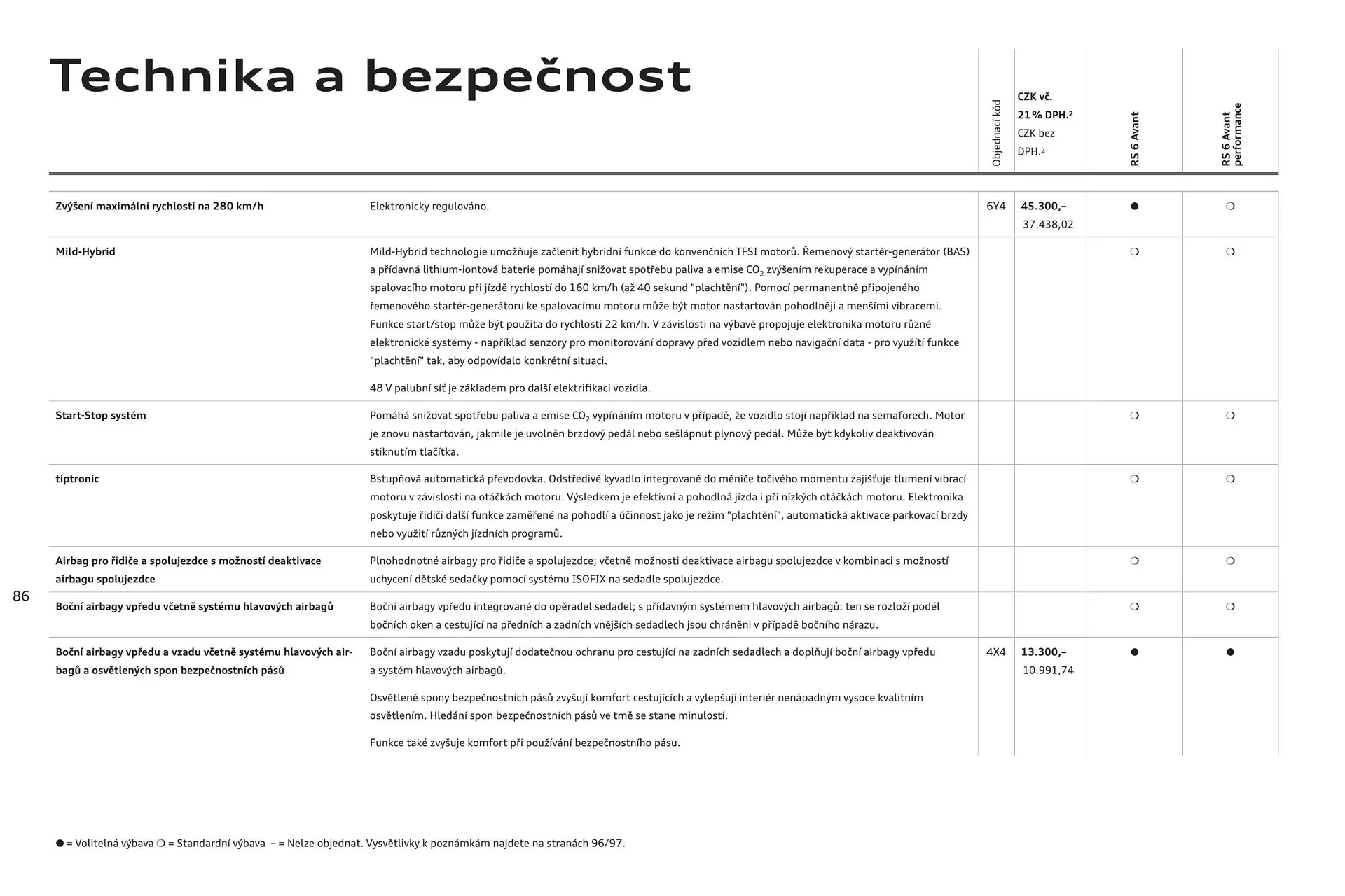 Audi RS6 leták - 6. srpna 31. ledna 2025 - Page 86