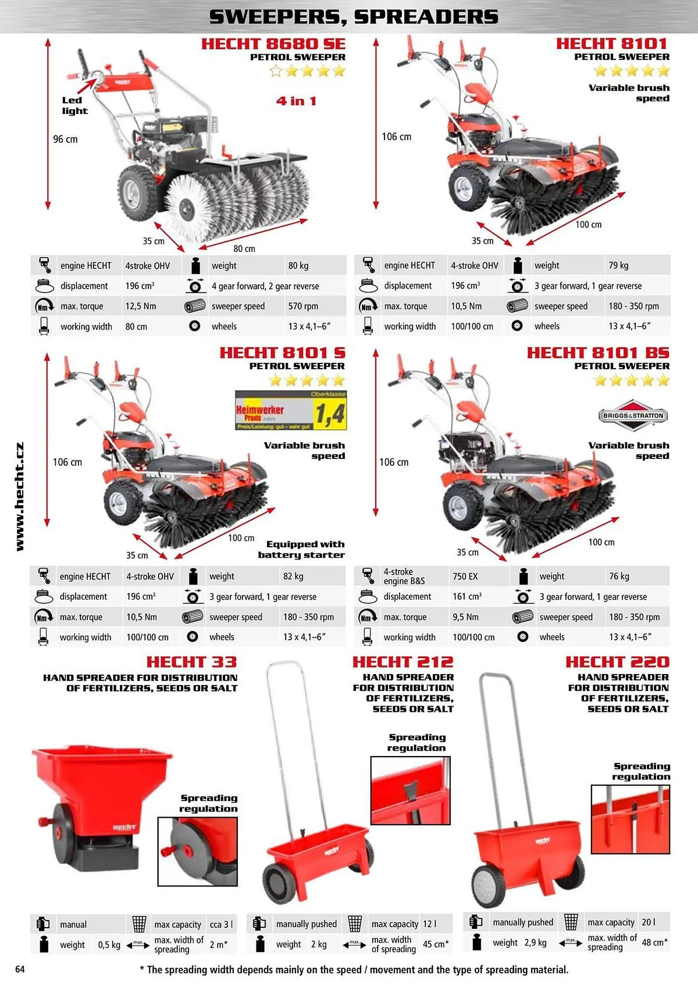 Hecht leták - 9. ledna 31. prosince 2025 - Page 64