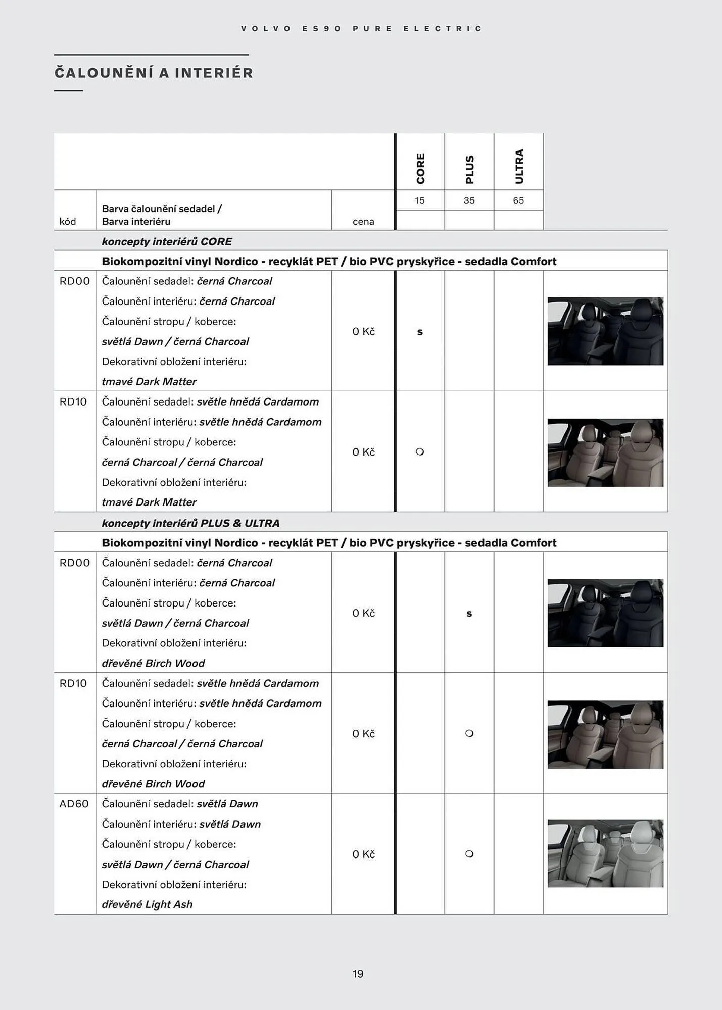 Volvo leták - 28. ledna 31. července 2026 - Page 20