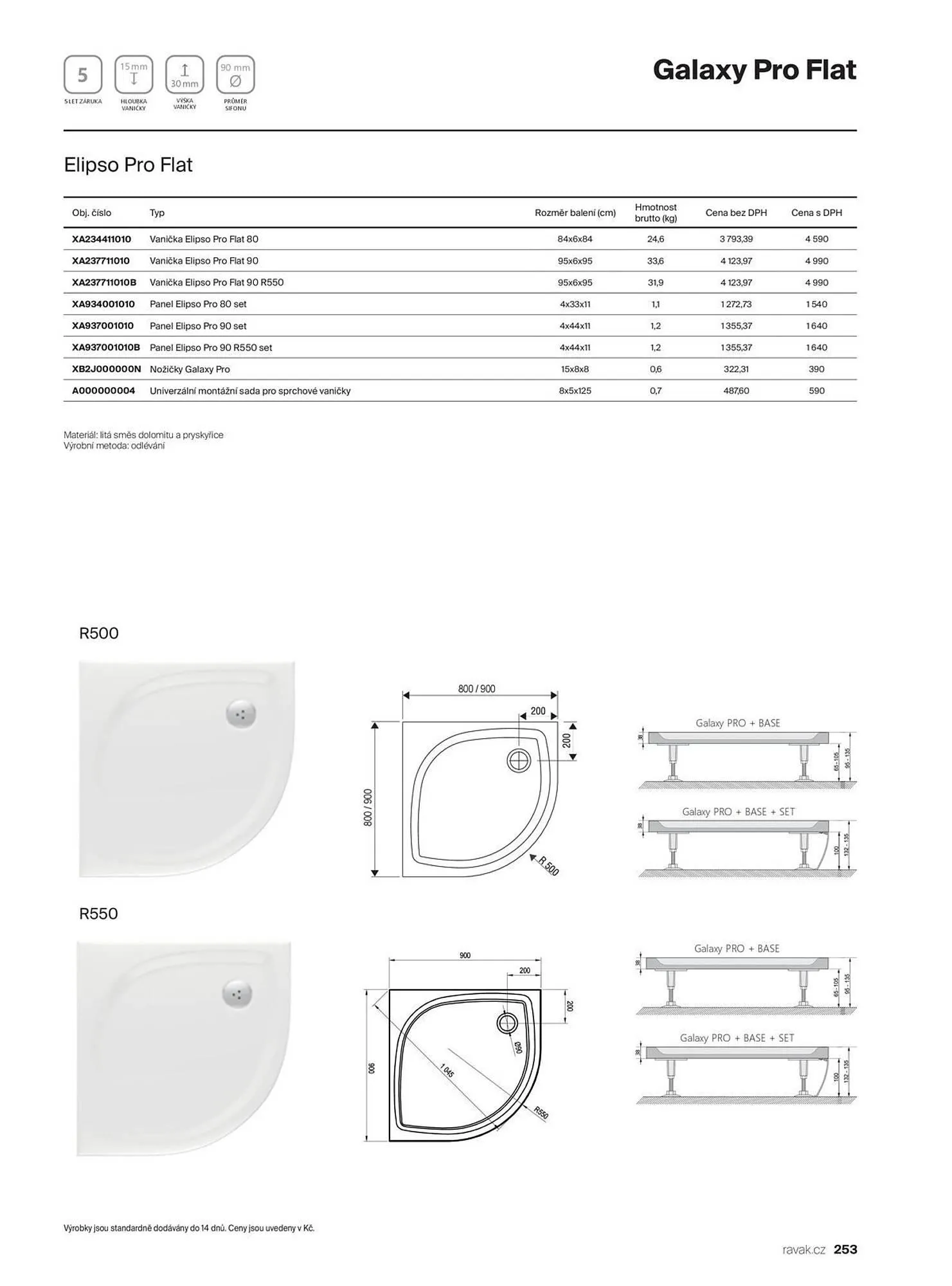 Ravak leták - 13. listopadu 31. prosince 2025 - Page 253