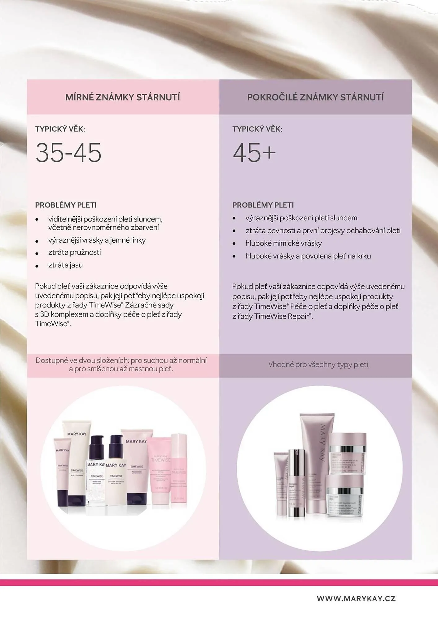 Mary Kay katalog - 28. dubna 31. května 2026 - Page 13