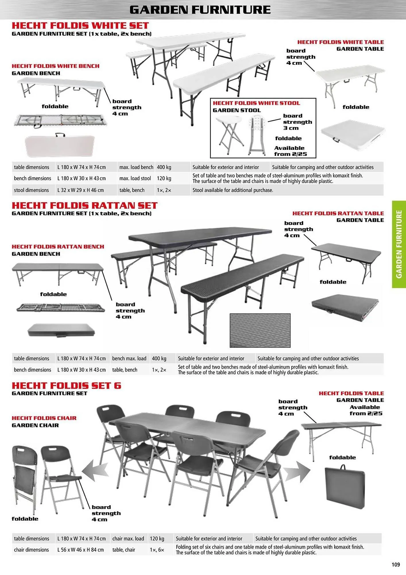 Hecht leták - 9. ledna 31. prosince 2025 - Page 109