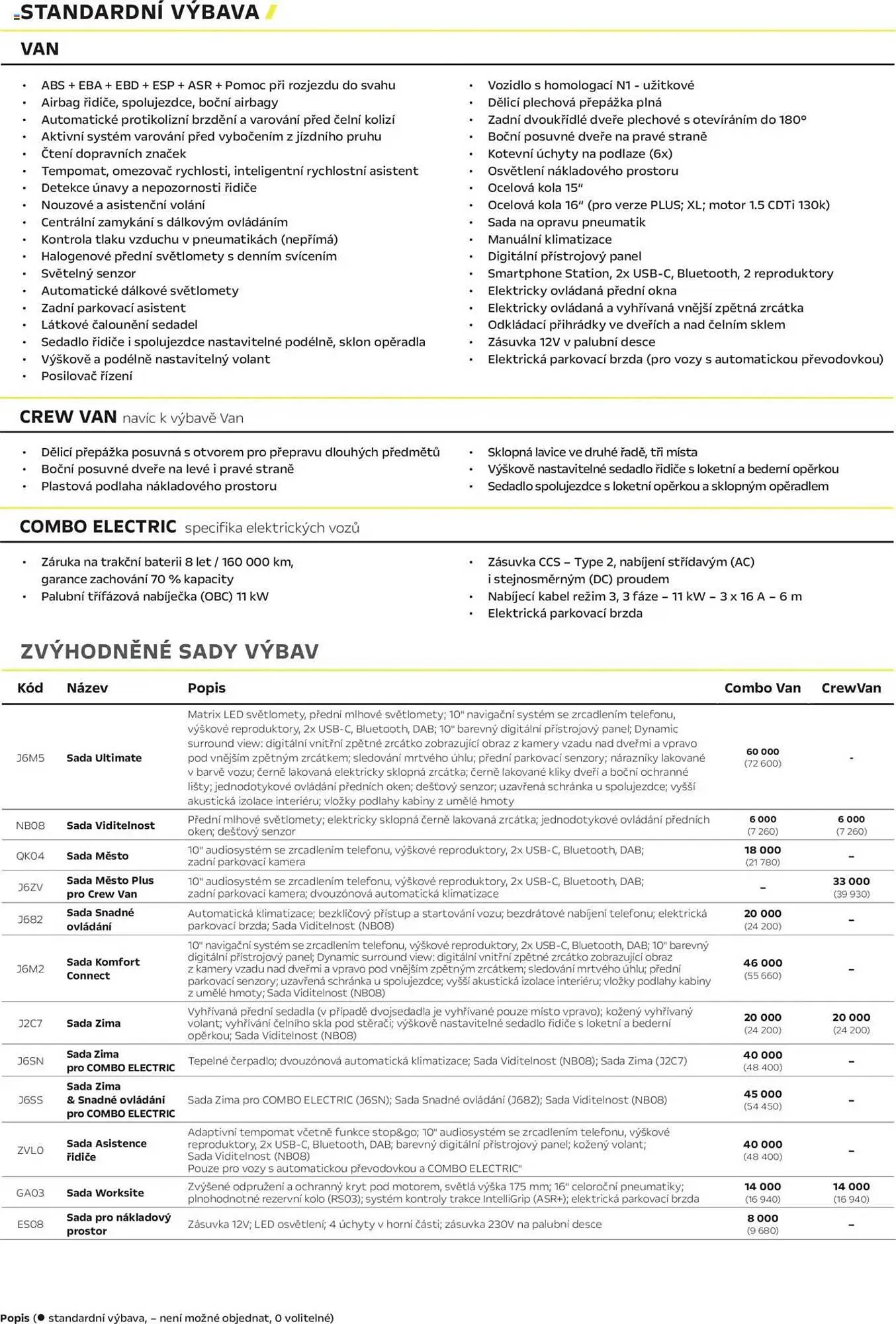 Opel leták - 25. dubna 28. února 2026 - Page 2