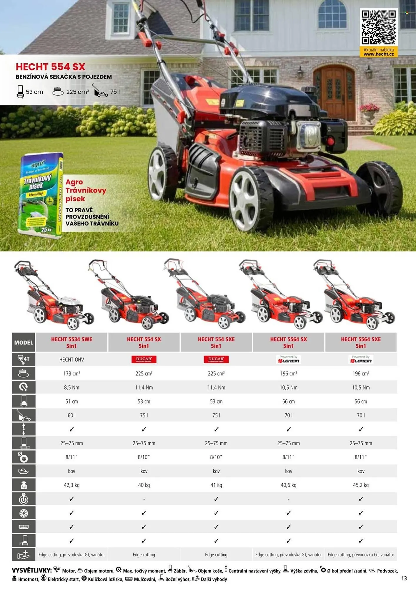 Hecht leták - 18. února 31. srpna 2026 - Page 13