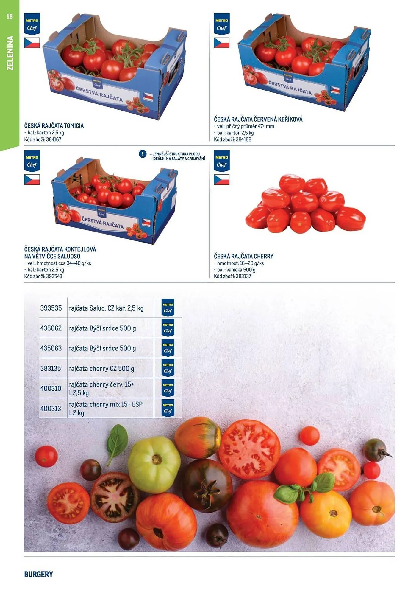 Makro leták - 18. února 31. prosince 2025 - Page 18