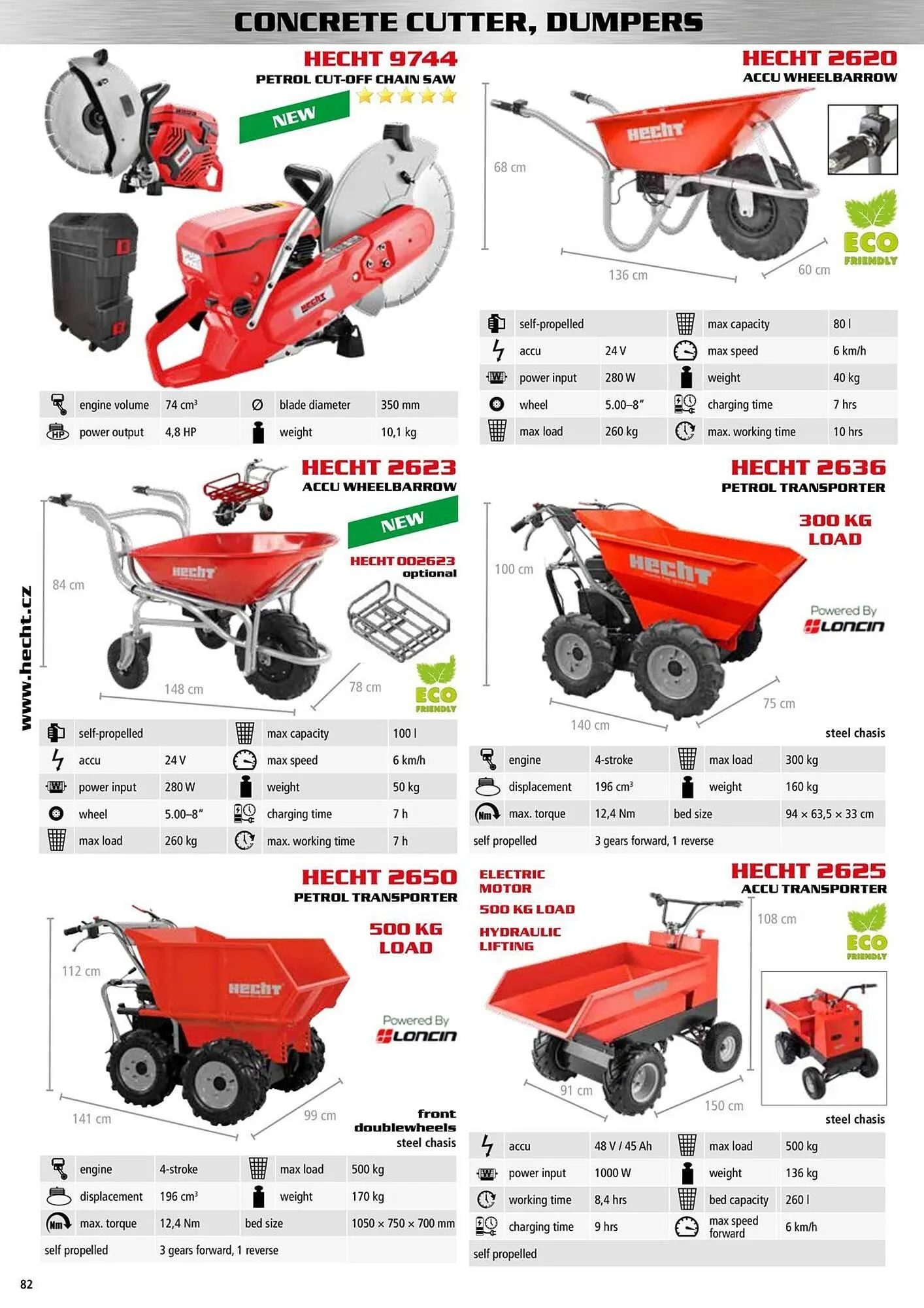 Hecht leták - 9. ledna 31. prosince 2025 - Page 82