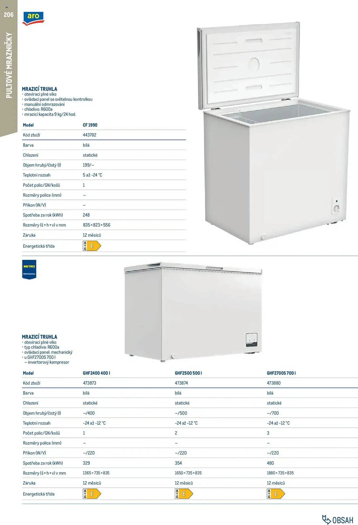 Makro leták - 1. února 31. ledna 2026 - Page 206