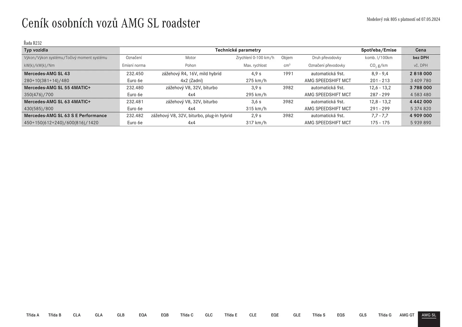Mercedes Benz leták - 12. července 17. října 2024 - Page 62