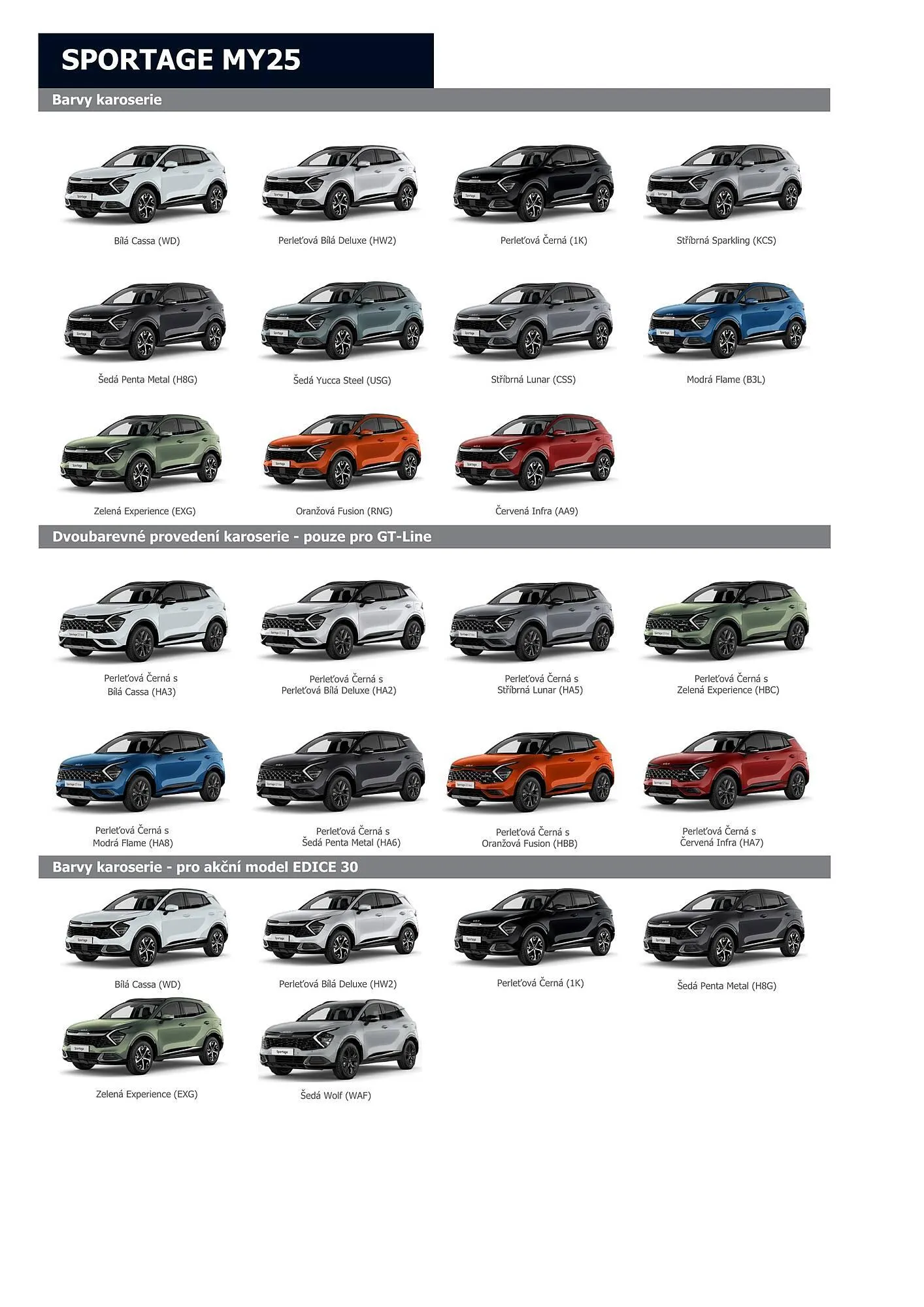 KIA Sportage leták - 1. července 31. července 2024 - Page 7