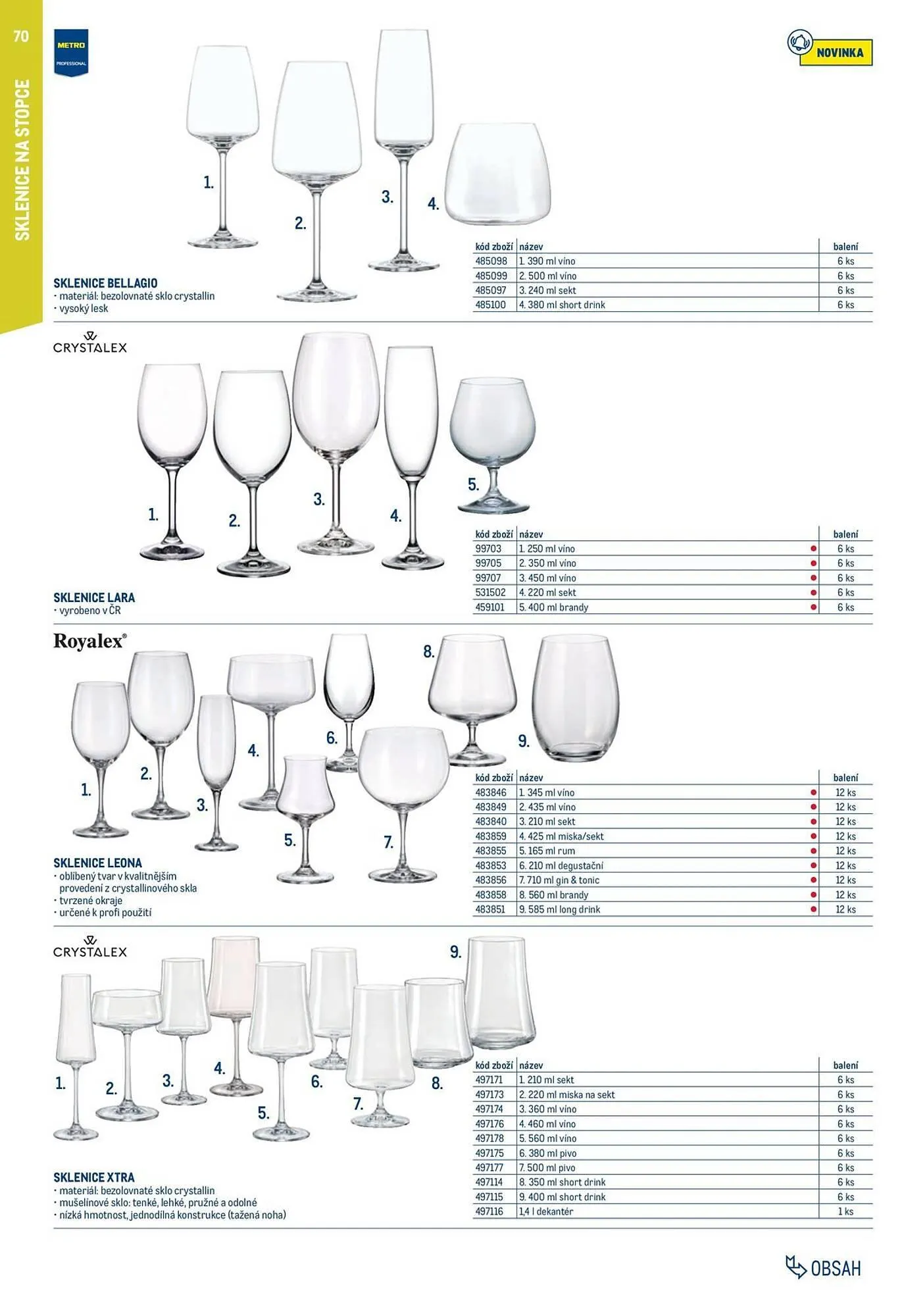 Makro leták - 2. února 31. ledna 2027 - Page 70