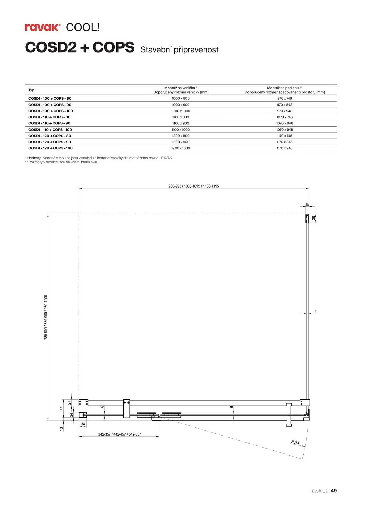 Ravak leták - 13. listopadu 31. prosince 2025 - Page 49
