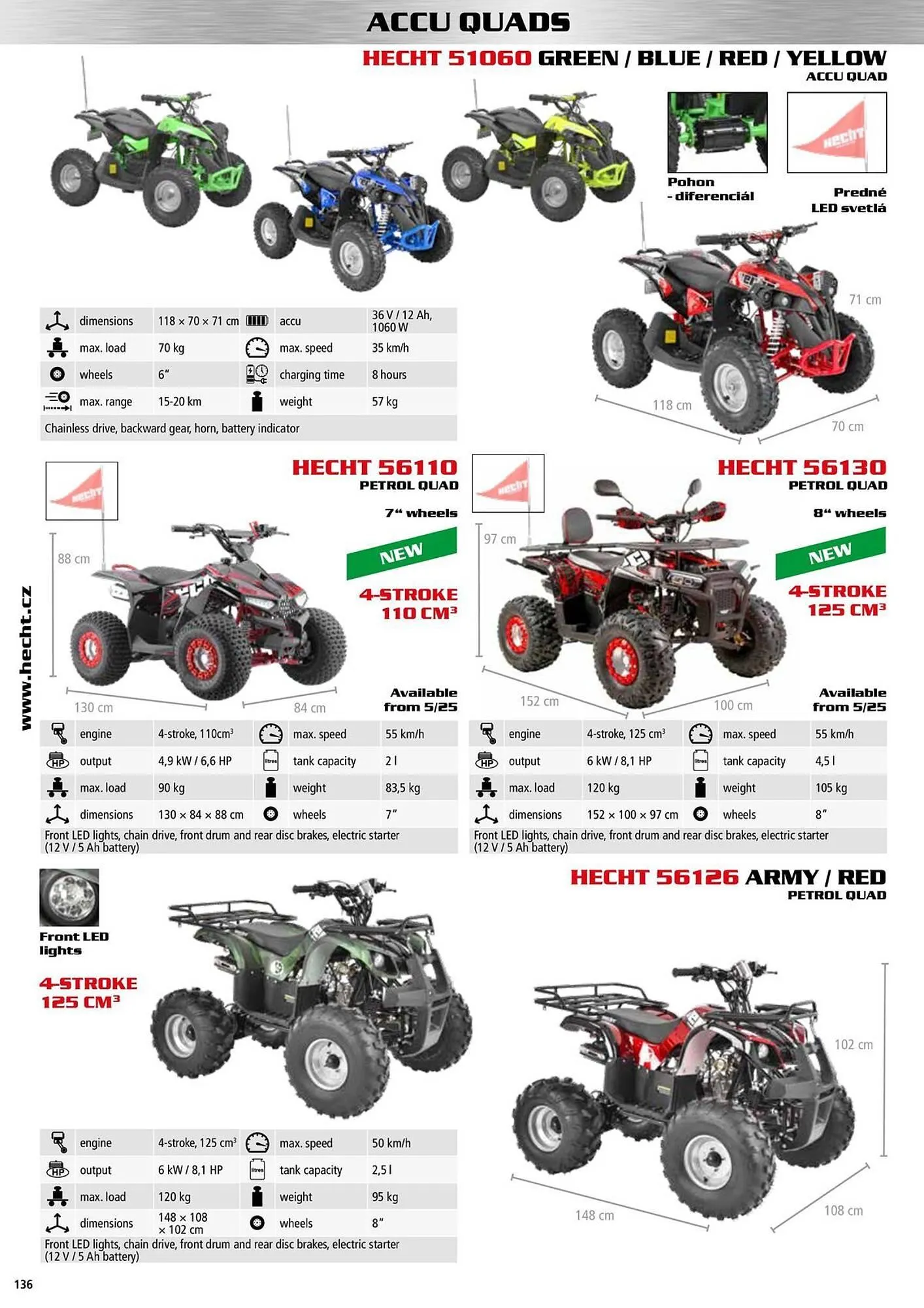 Hecht leták - 9. ledna 31. prosince 2025 - Page 136