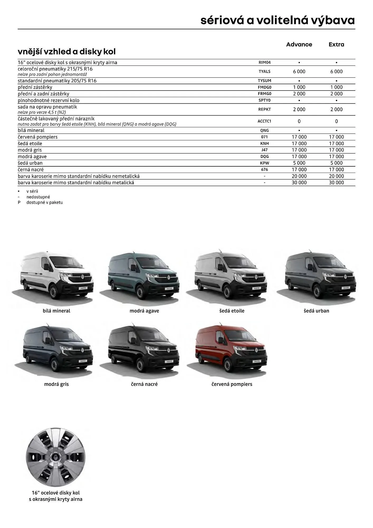 Renault leták - 1. dubna 30. dubna 2026 - Page 11