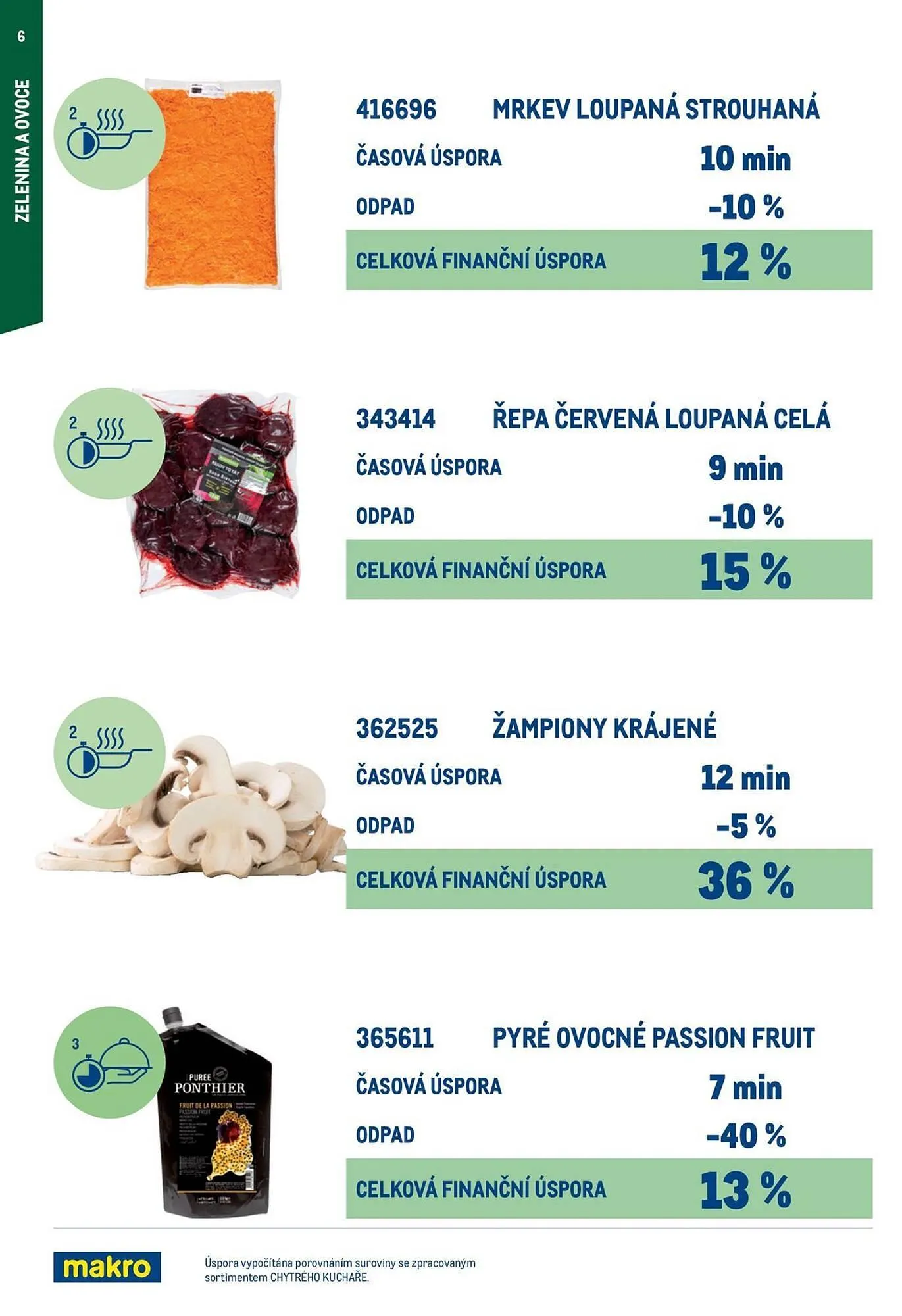 Makro leták - 19. března 31. prosince 2025 - Page 6