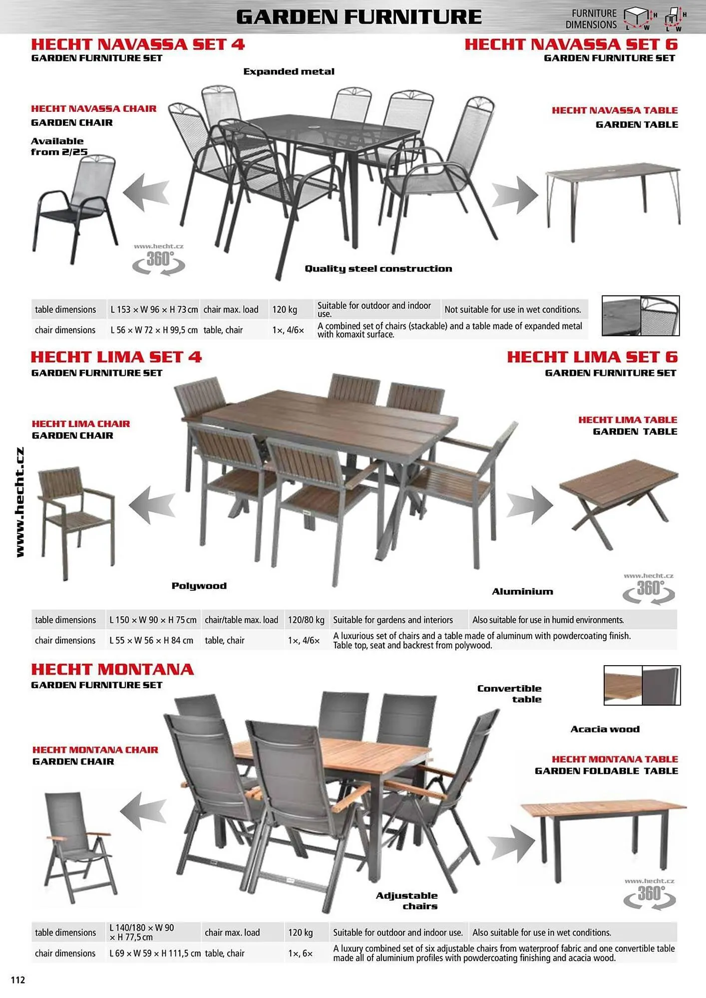 Hecht leták - 9. ledna 31. prosince 2025 - Page 112