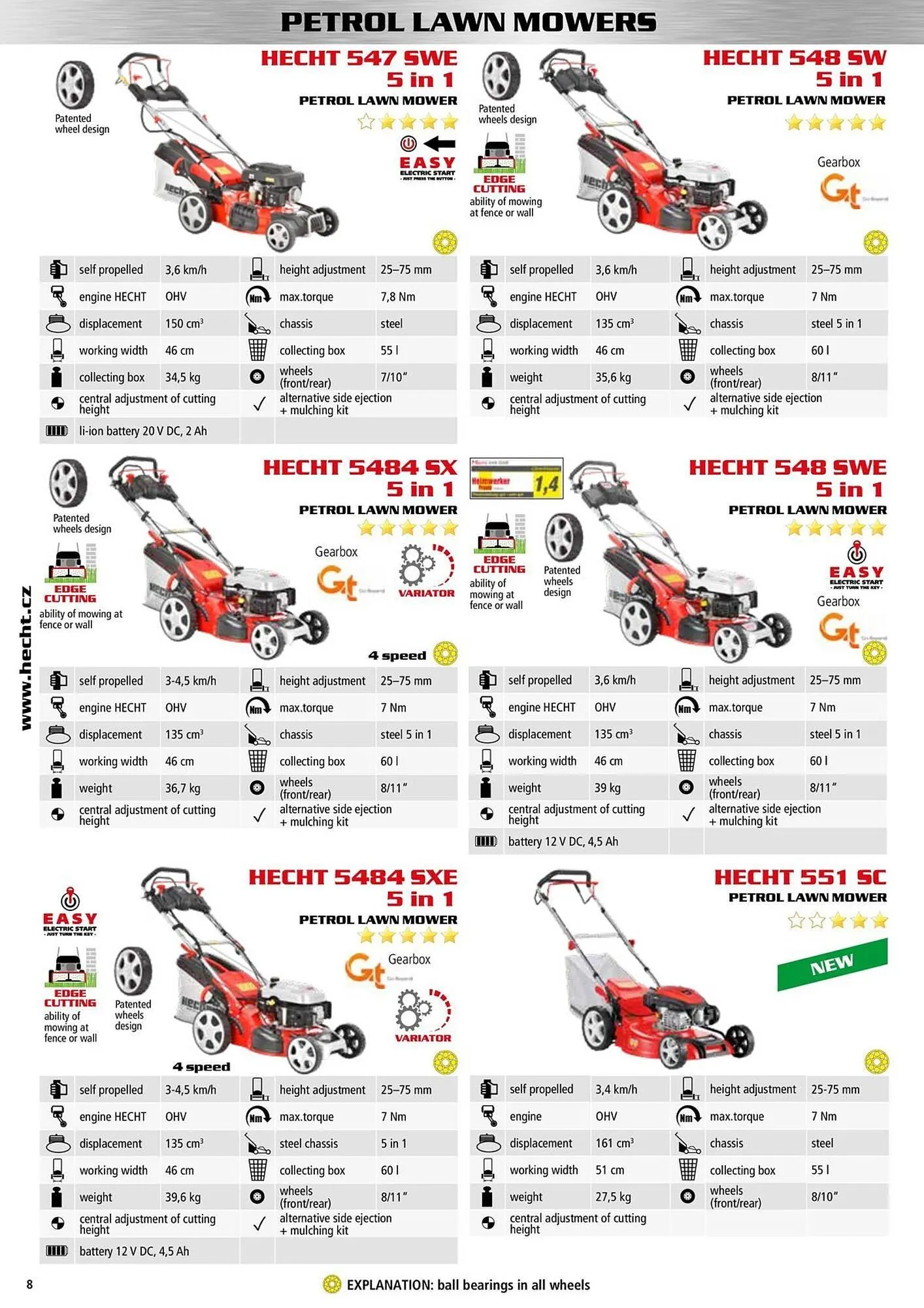 Hecht leták - 9. ledna 31. prosince 2025 - Page 8