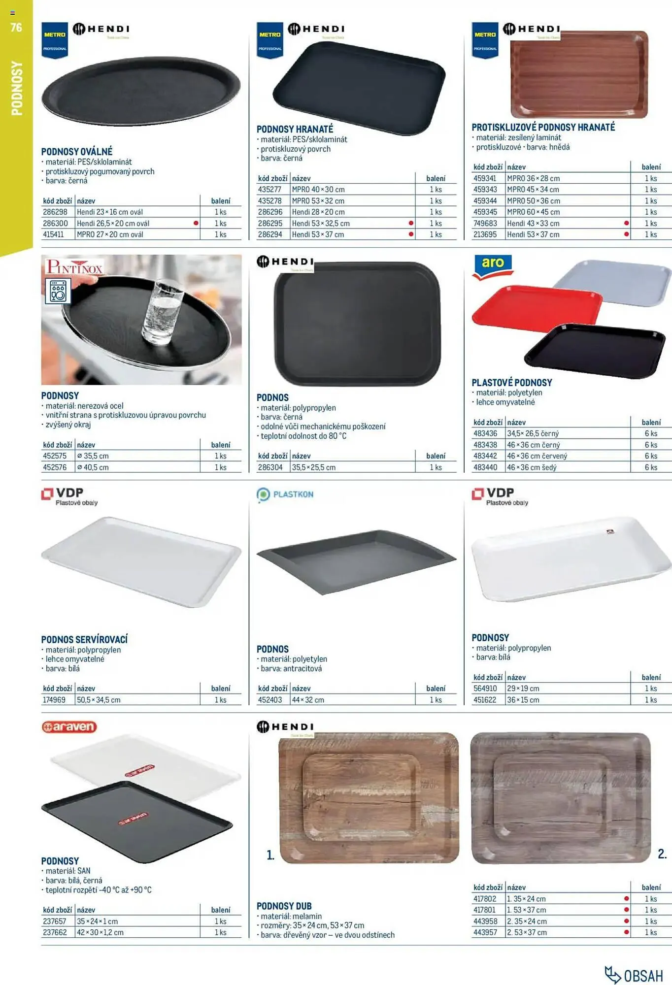 Makro leták - 1. února 31. ledna 2026 - Page 76