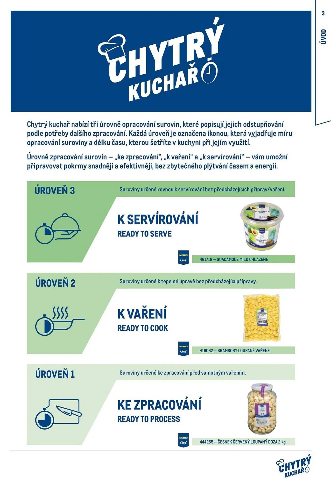 Makro leták - 16. ledna 6. května 2026 - Page 3