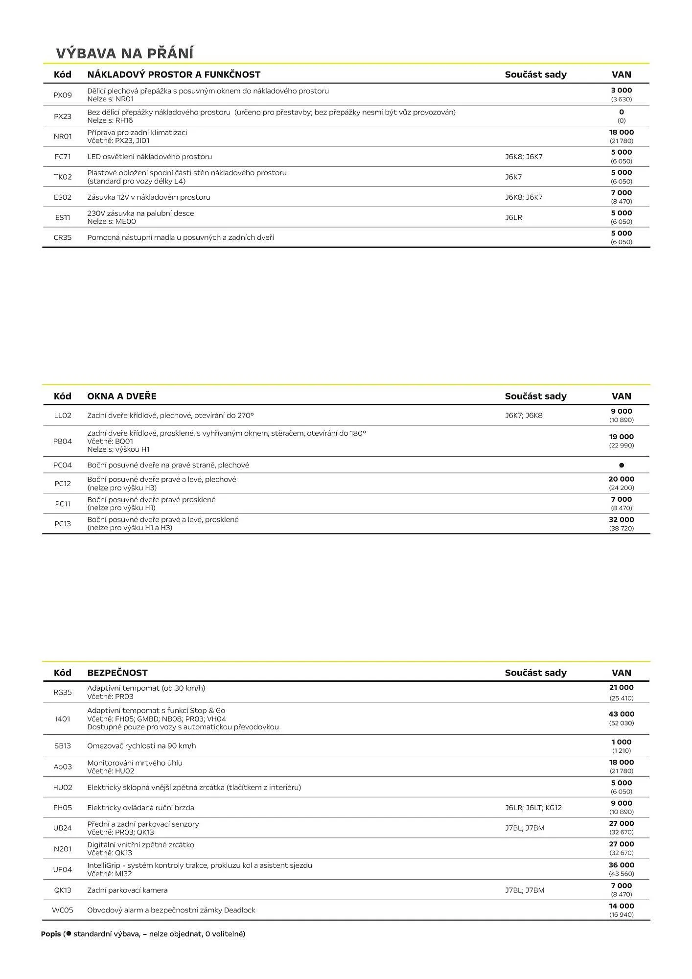 Opel leták - 1. května 31. srpna 2026 - Page 4