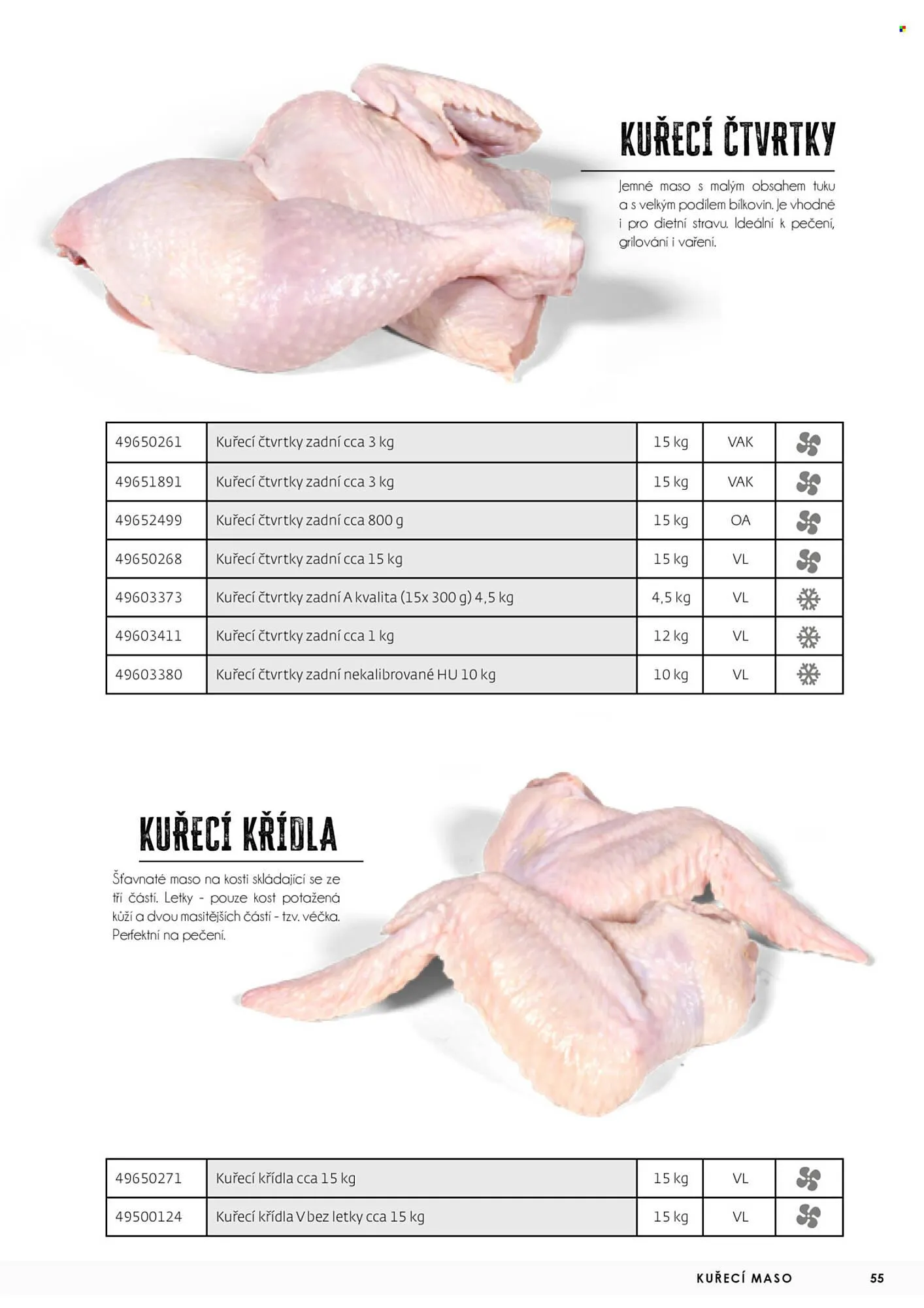 Jip leták - 3. května 31. prosince 2025 - Page 55