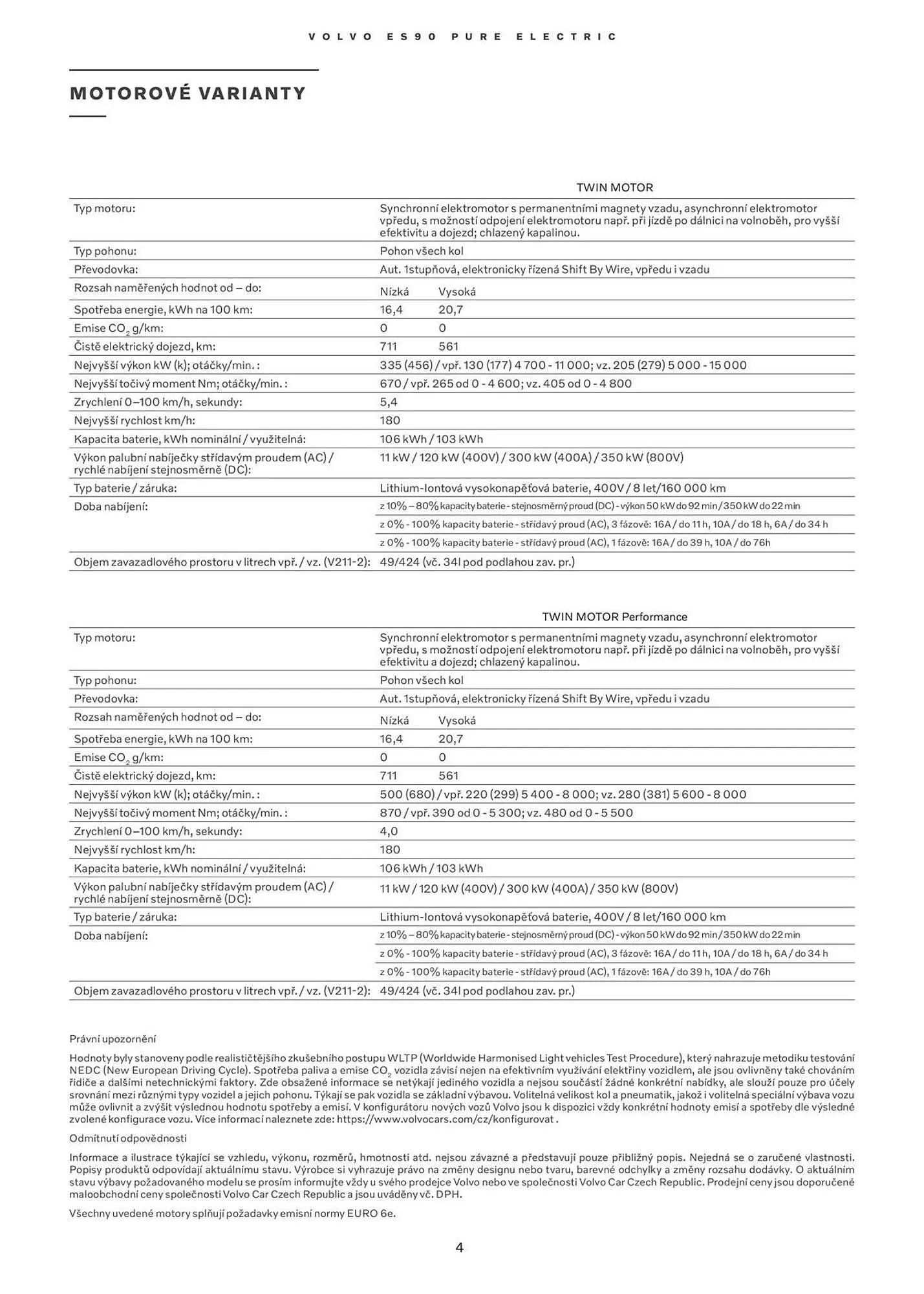 Volvo leták - 28. ledna 31. července 2026 - Page 5
