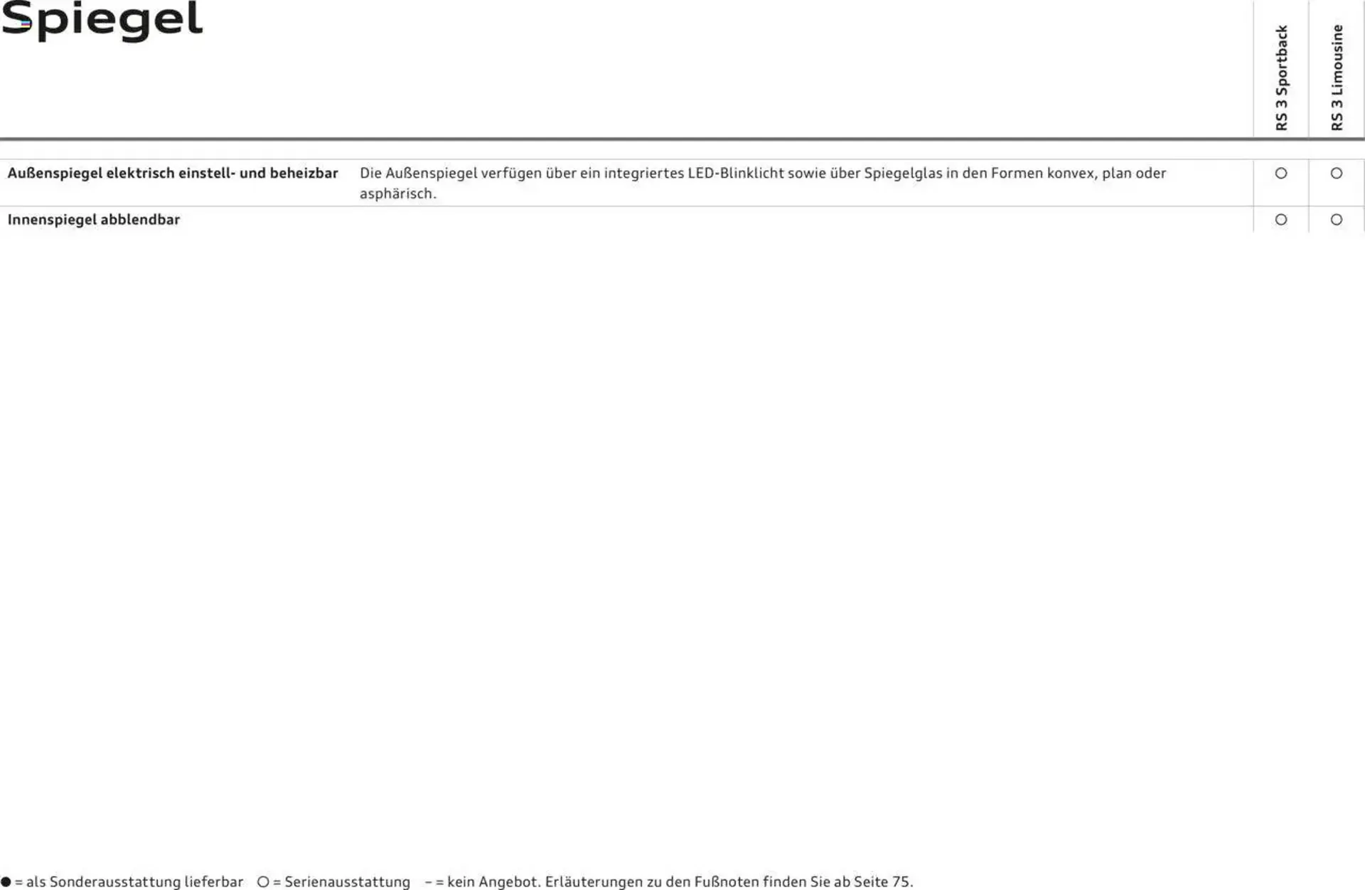 Audi leták - 29. dubna 28. února 2026 - Page 40