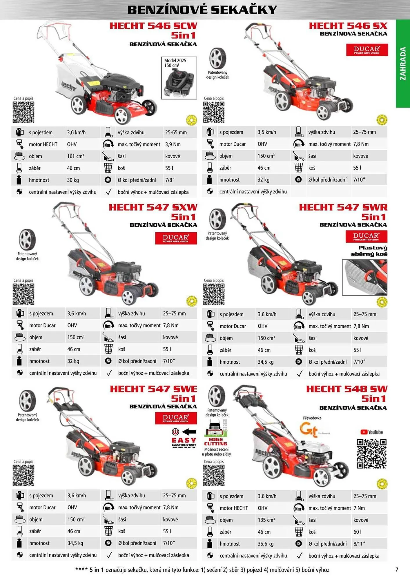 Hecht leták - 18. září 31. prosince 2025 - Page 7