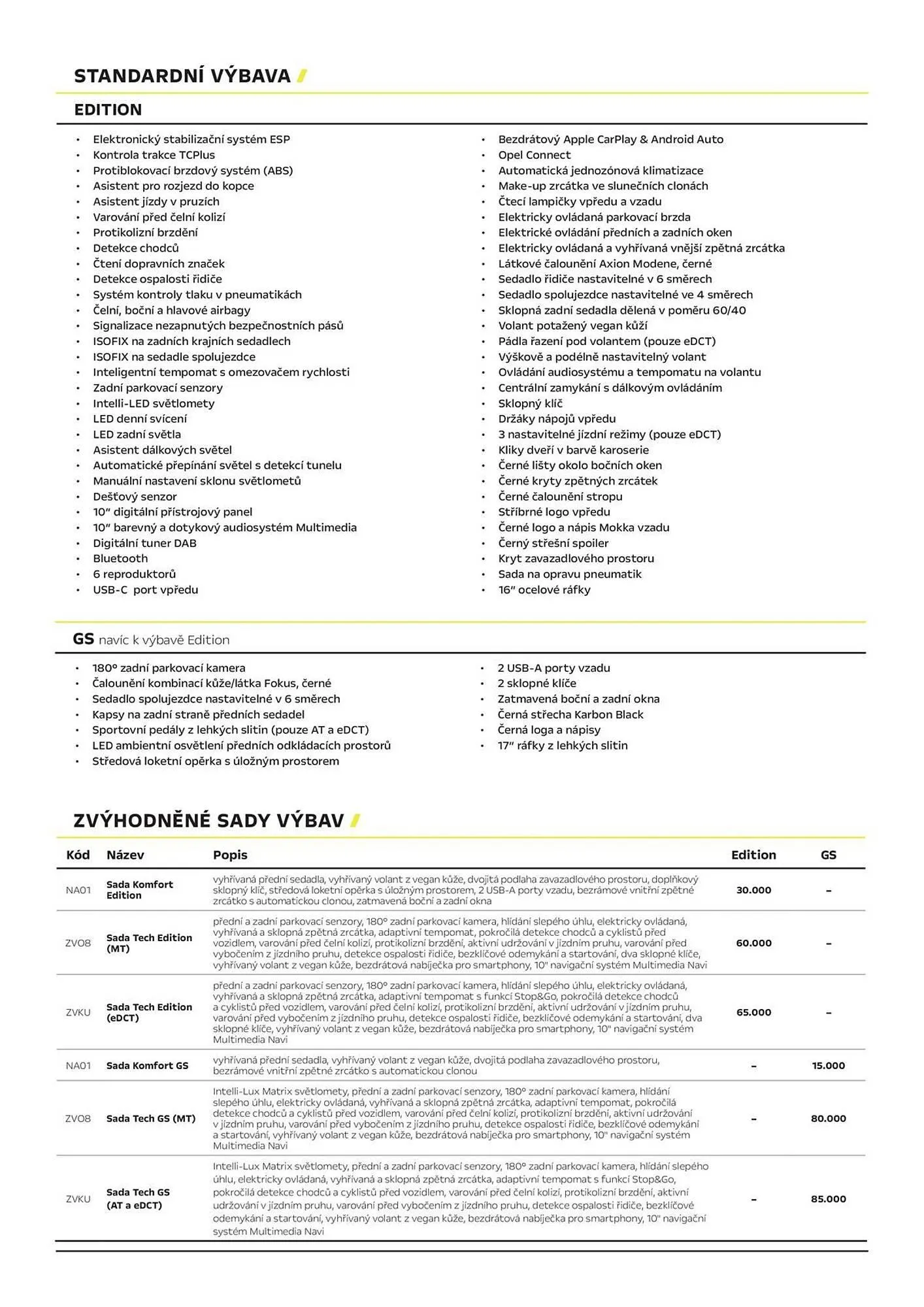 Opel leták - 22. ledna 31. března 2025 - Page 2
