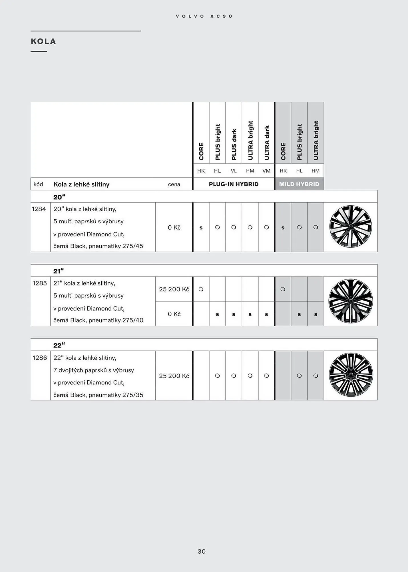 Volvo leták - 24. ledna 31. července 2025 - Page 31