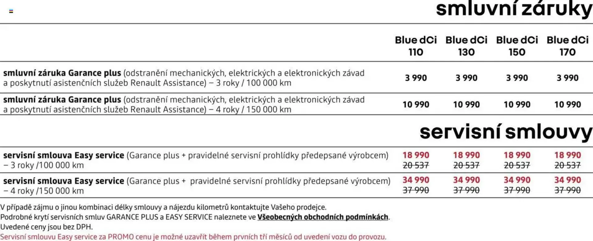 Renault leták - 25. dubna 28. února 2026 - Page 11