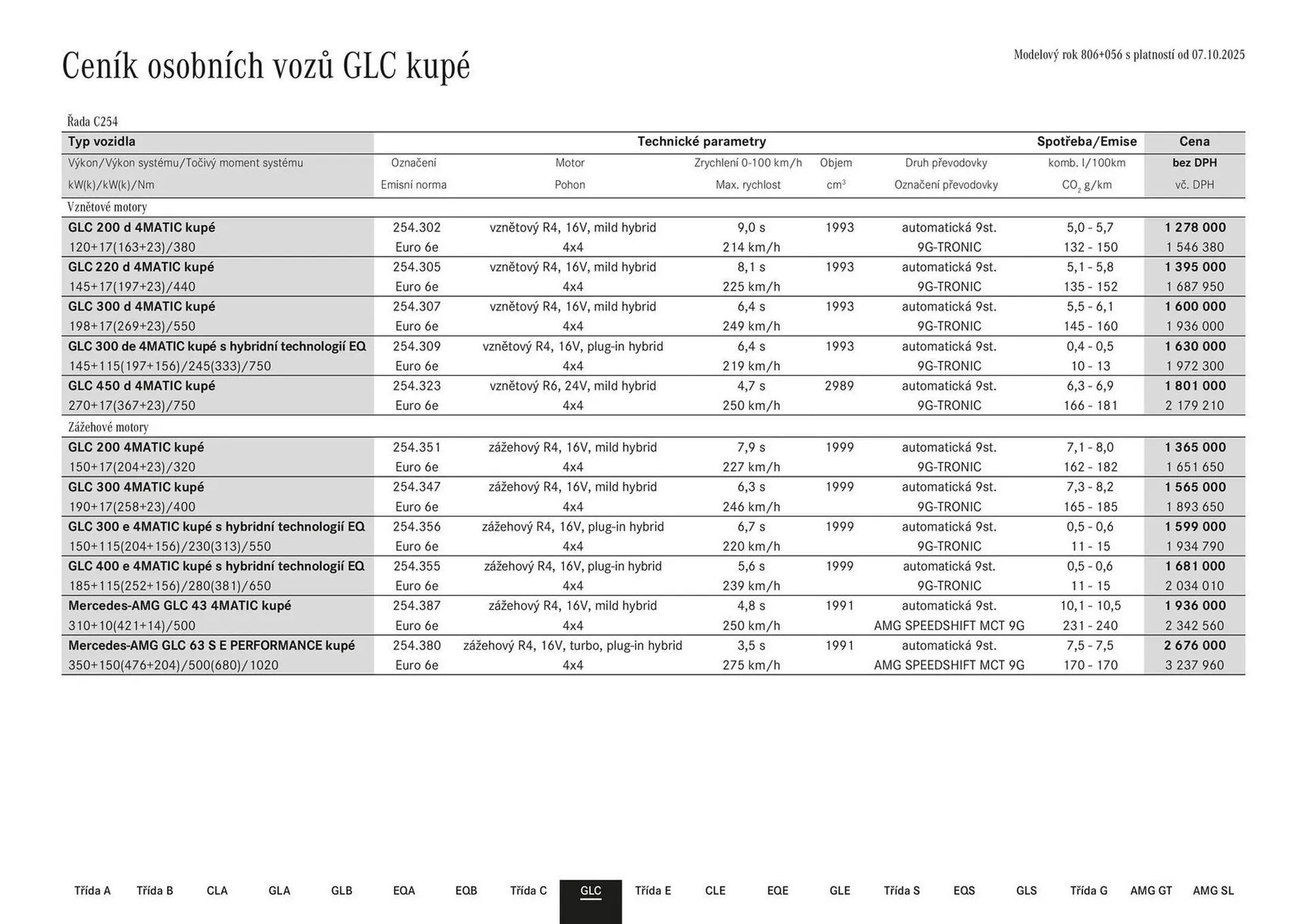 Mercedes Benz leták - 3. prosince 5. ledna 2026 - Page 33