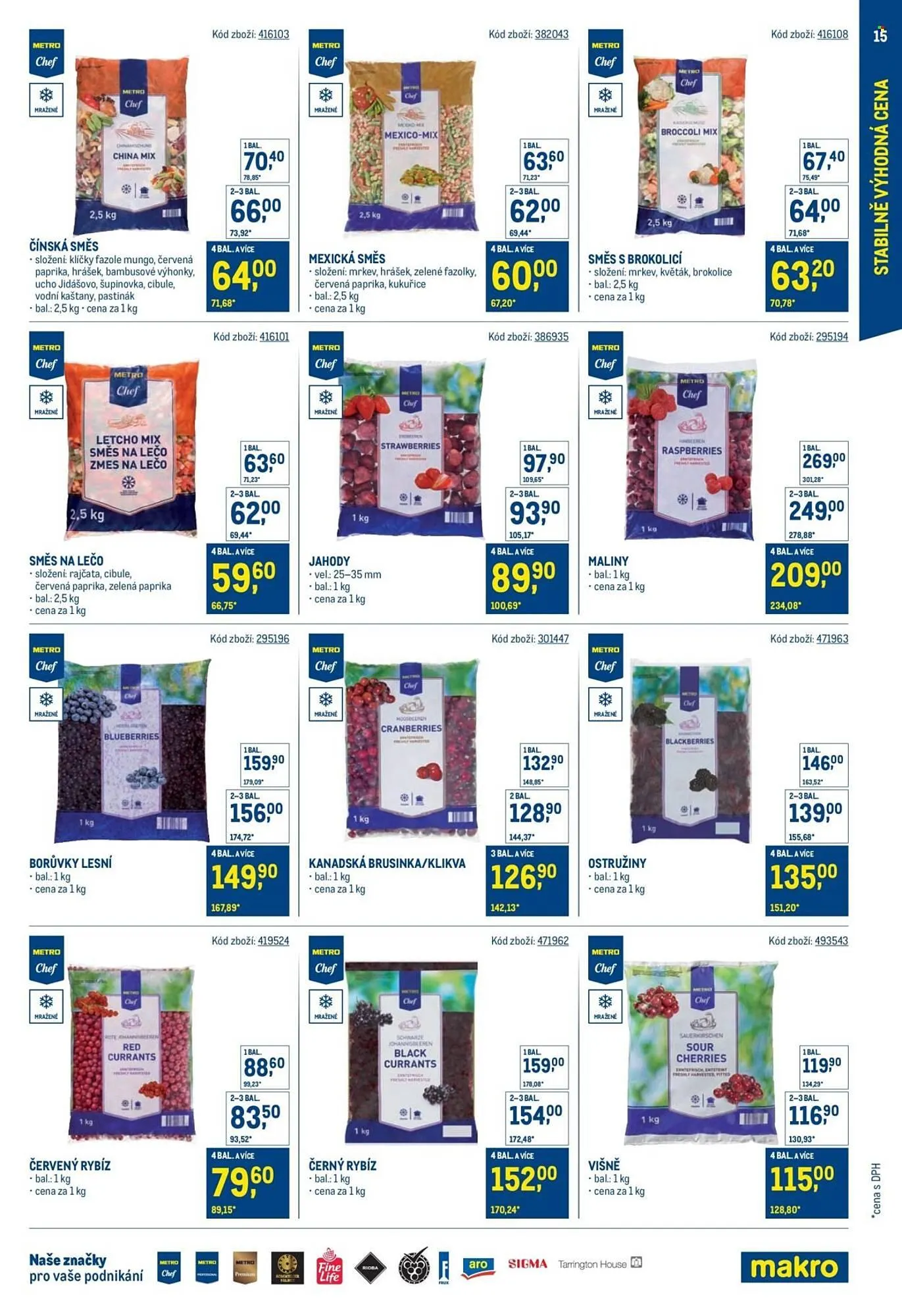 Makro leták - 24. září 18. listopadu 2025 - Page 15