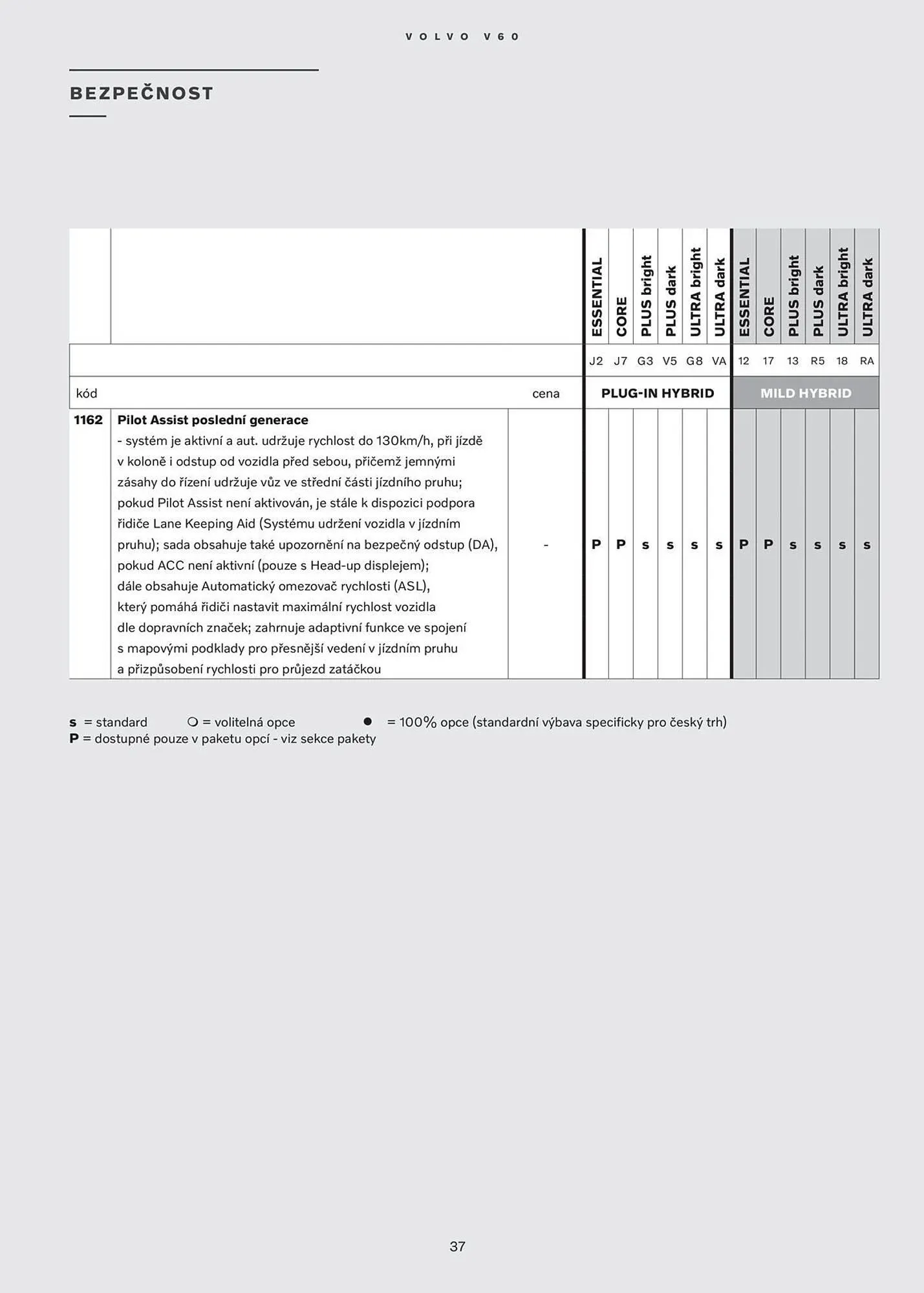 Volvo leták - 28. ledna 31. července 2026 - Page 38