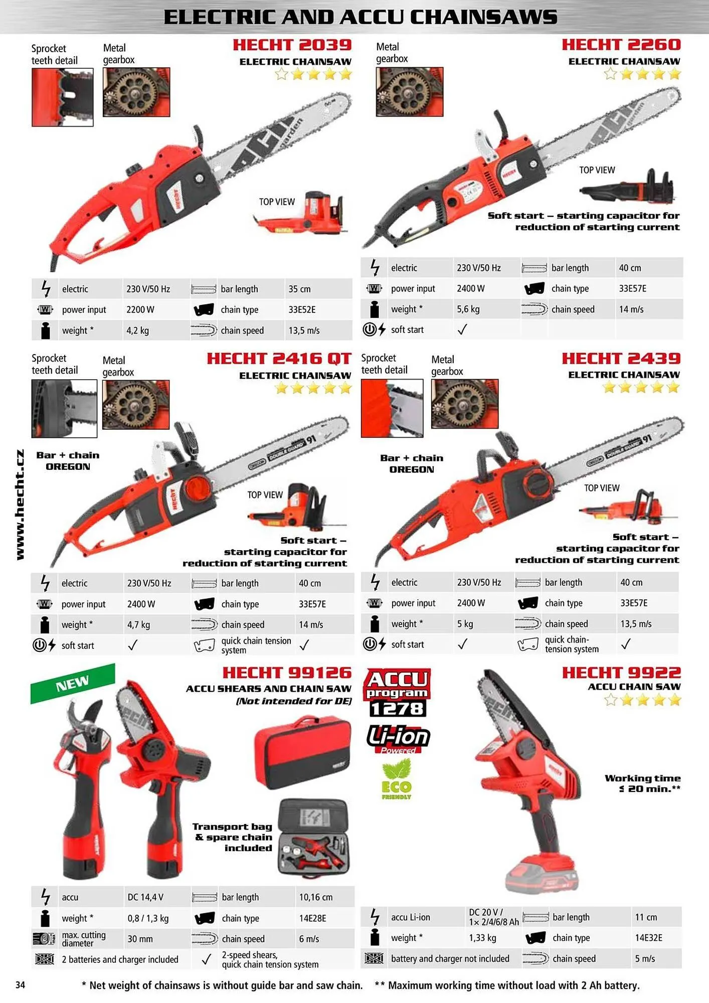 Hecht leták - 9. ledna 31. prosince 2025 - Page 34