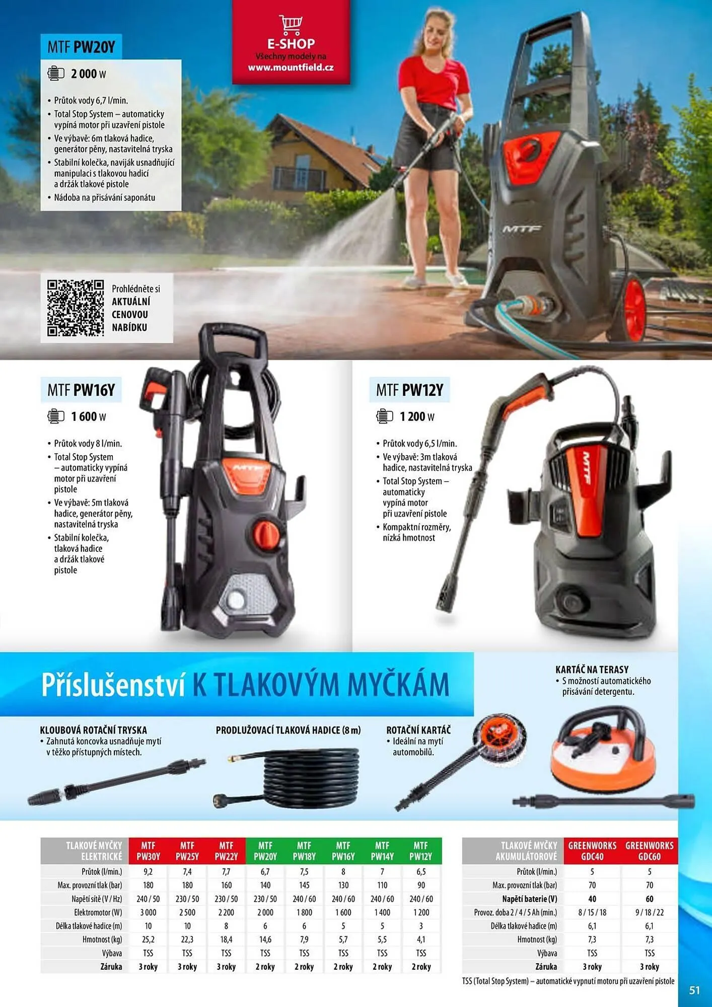 Mountfield leták - 25. března 31. prosince 2026 - Page 51