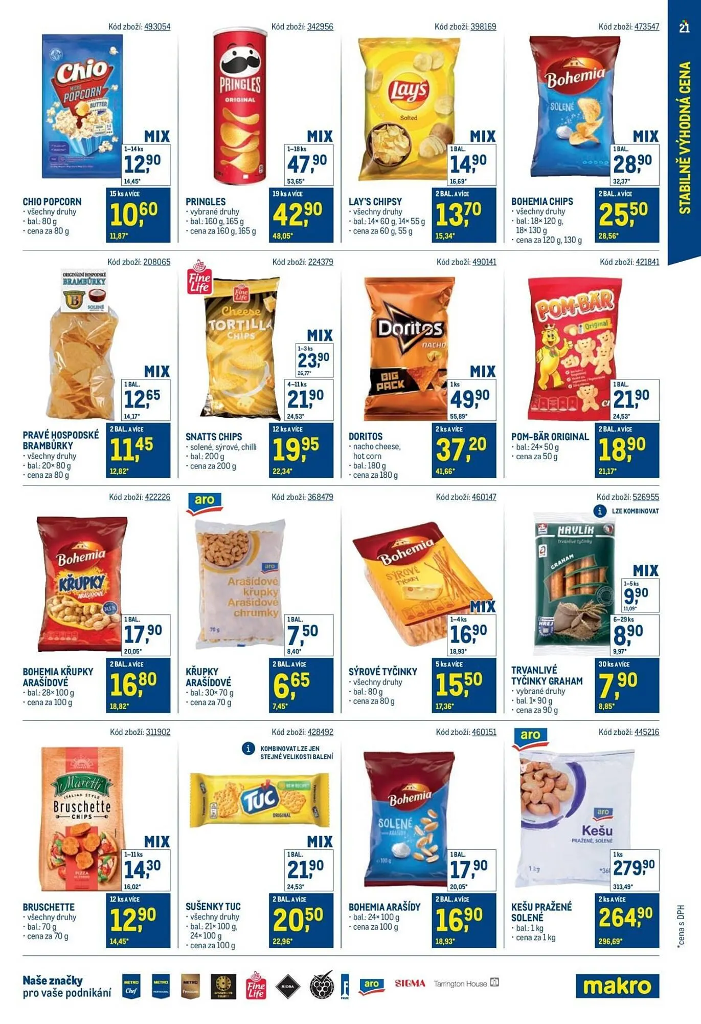 Makro leták - 24. března 1. dubna 2026 - Page 21