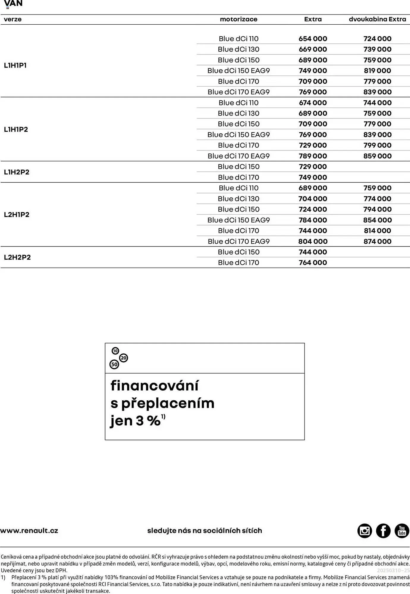 Renault leták - 25. dubna 28. února 2026 - Page 2