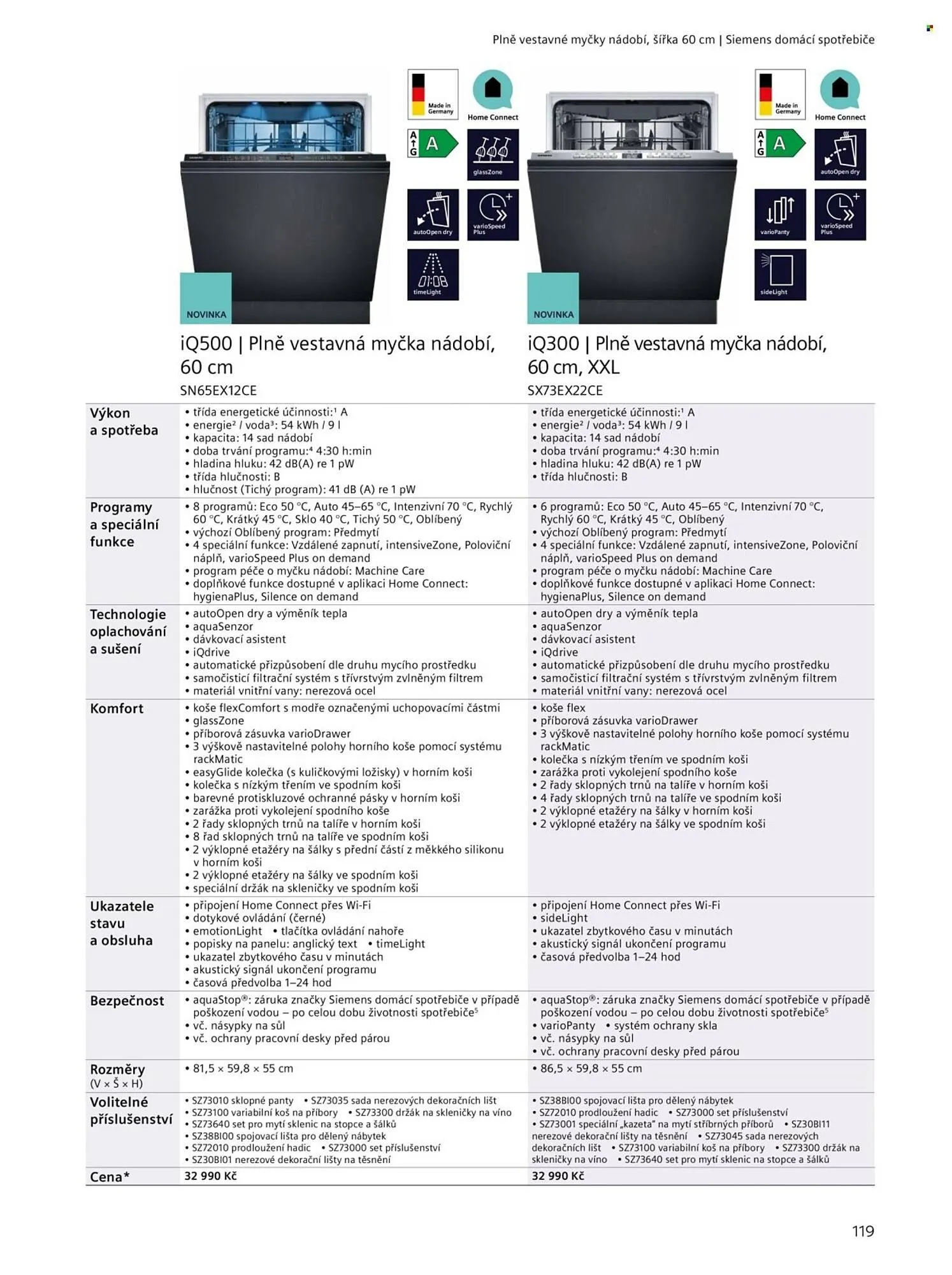 Möbelix leták - 20. června 31. prosince 2025 - Page 119