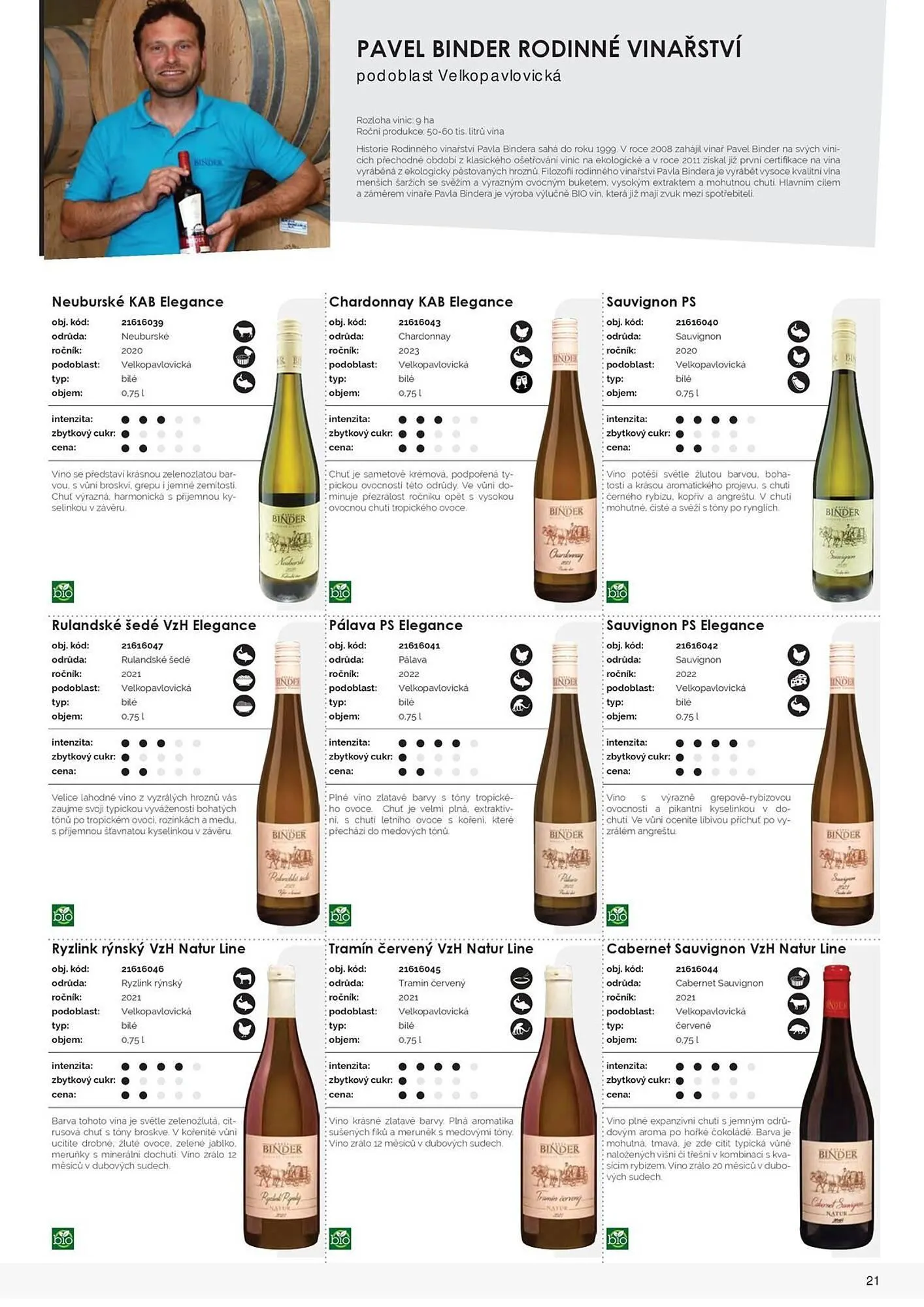Jip leták - 9. března 31. prosince 2025 - Page 23
