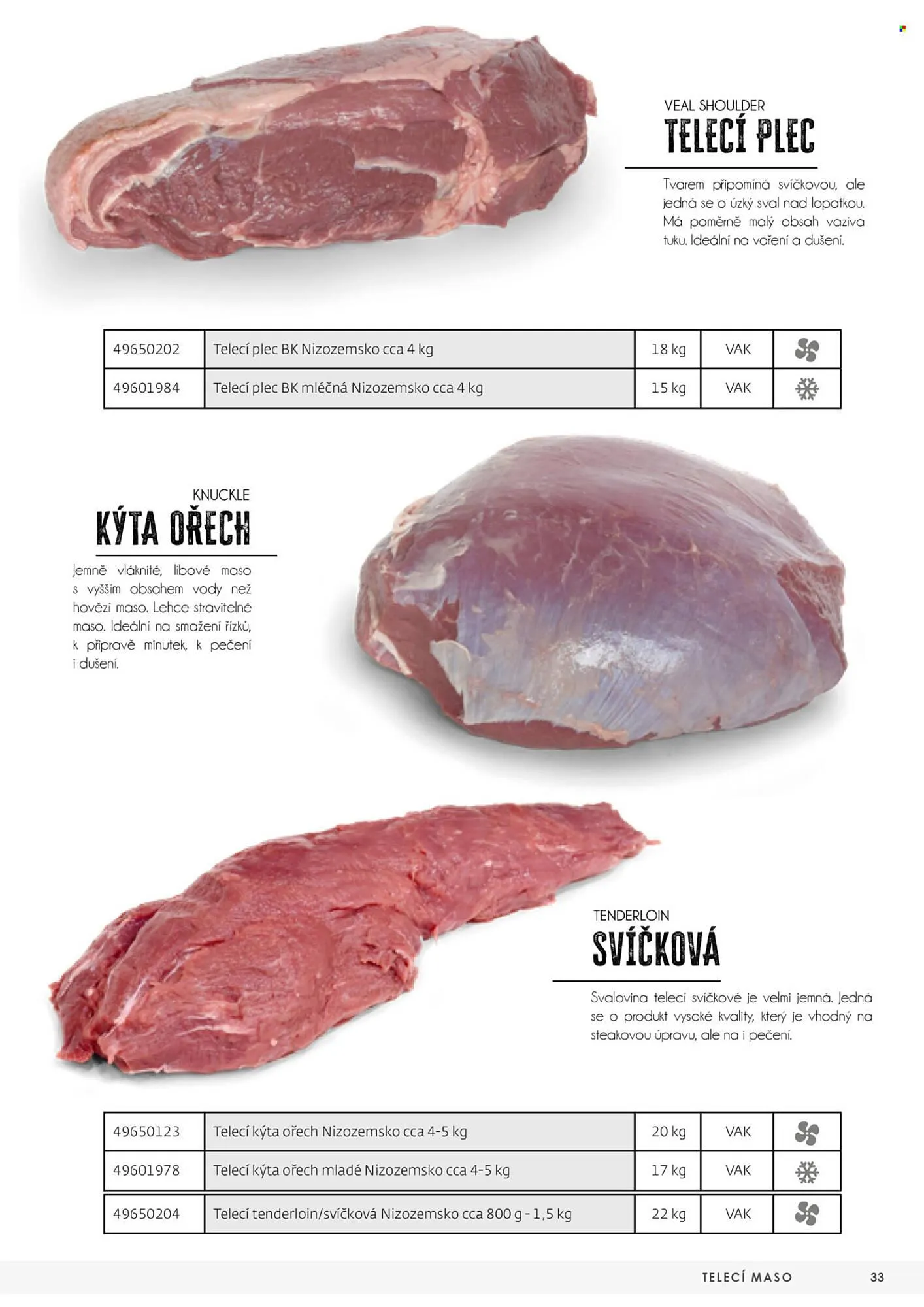 Jip leták - 3. května 31. prosince 2025 - Page 33