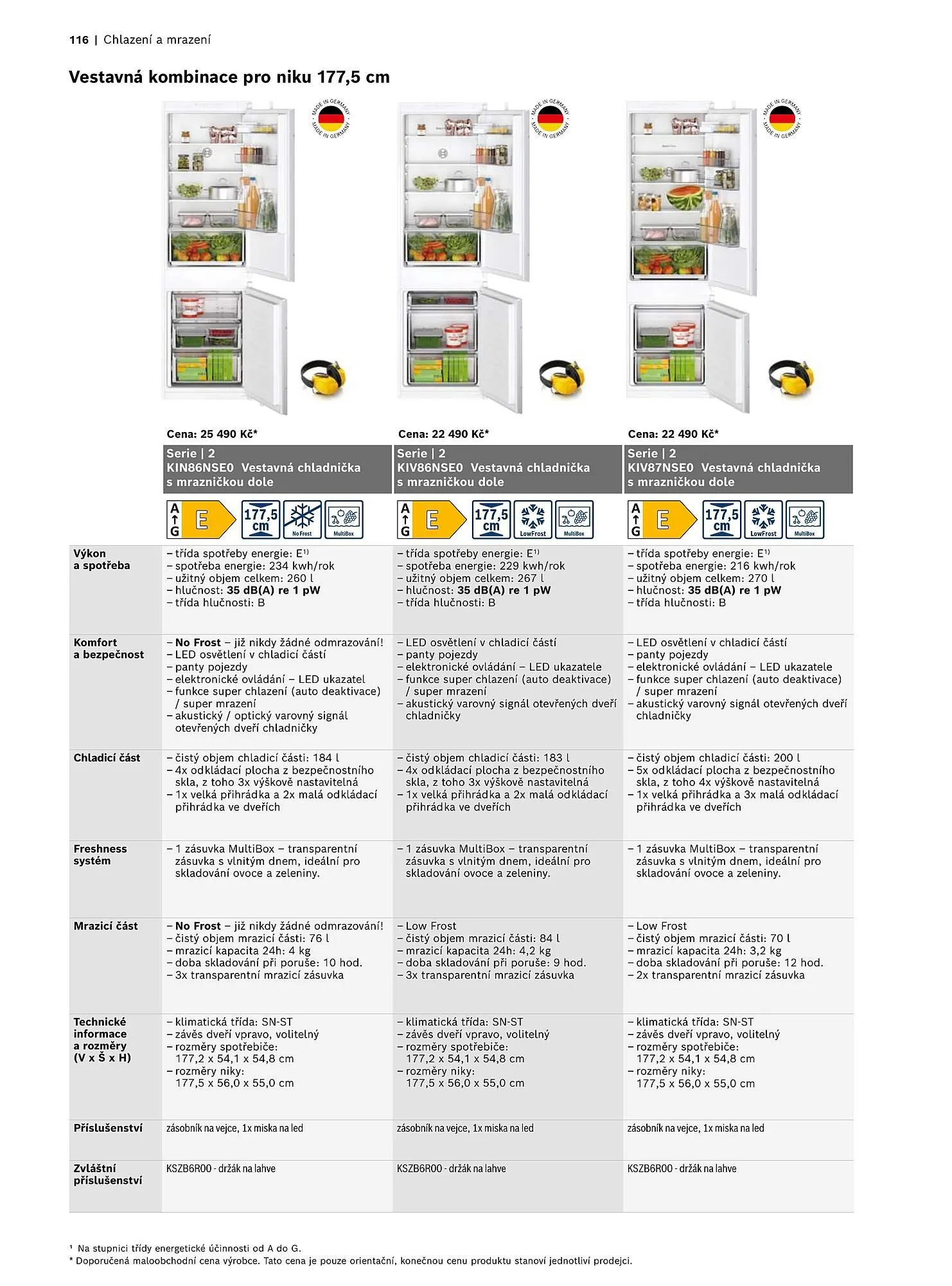 Möbelix leták - 1. listopadu 31. prosince 2025 - Page 116