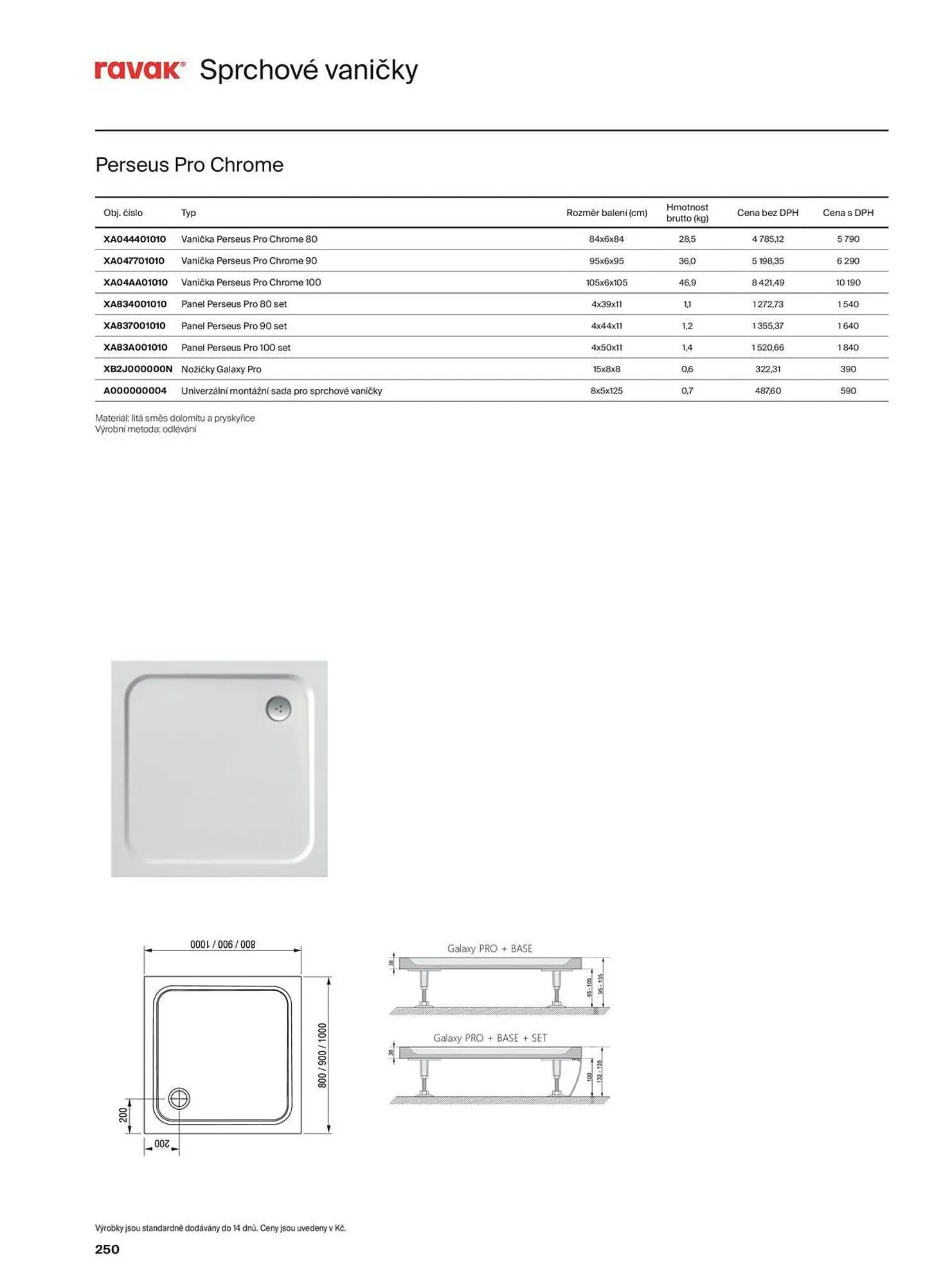 Ravak leták - 13. listopadu 31. prosince 2025 - Page 250