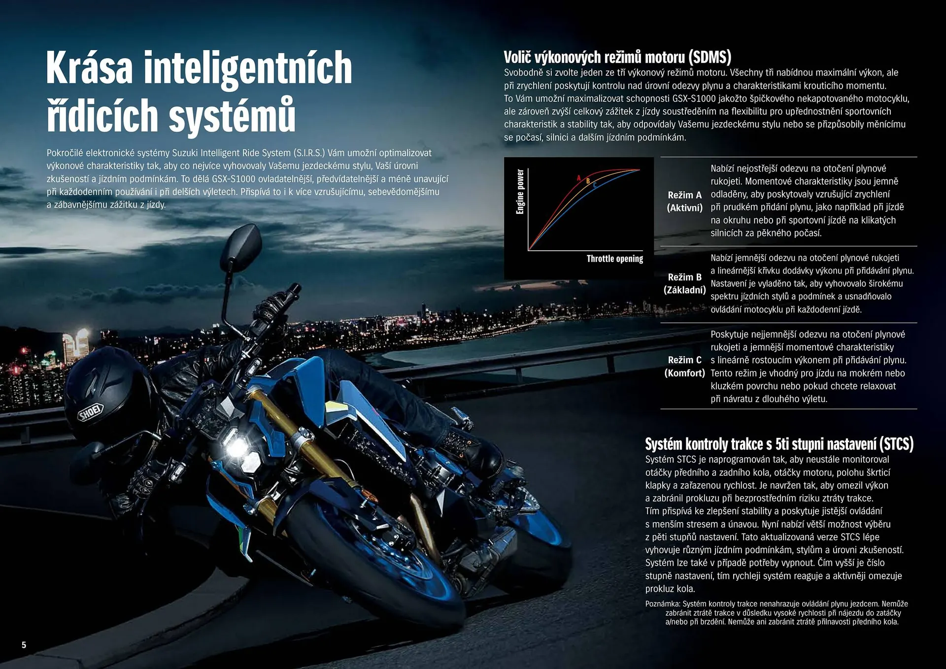 Suzuki leták - 19. března 18. března 2026 - Page 6