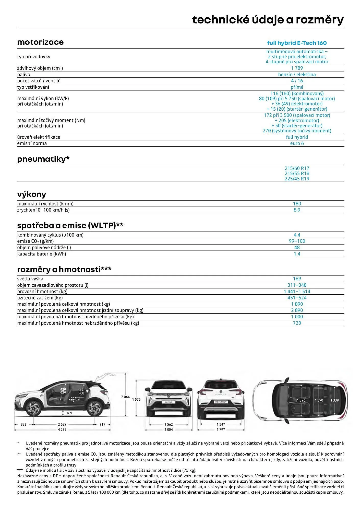 Renault leták - 1. dubna 30. dubna 2026 - Page 13