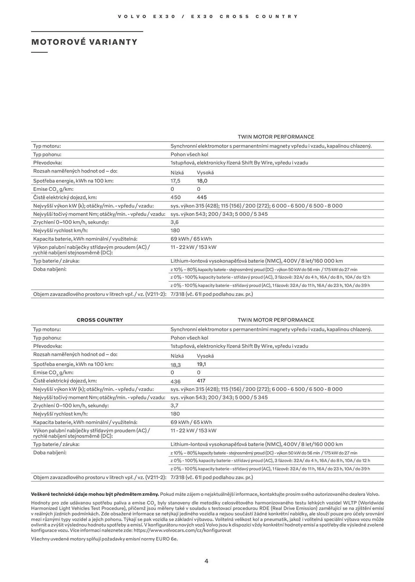 Volvo leták - 28. ledna 31. července 2026 - Page 5