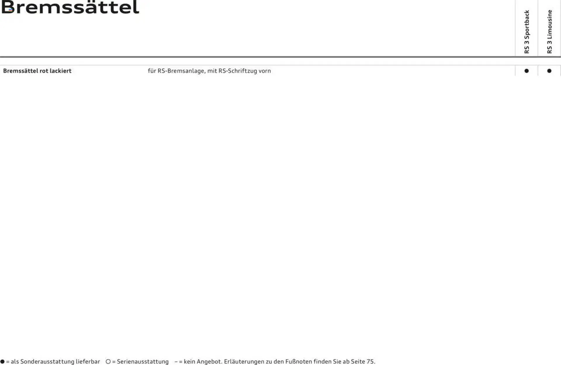 Audi leták - 29. dubna 28. února 2026 - Page 24