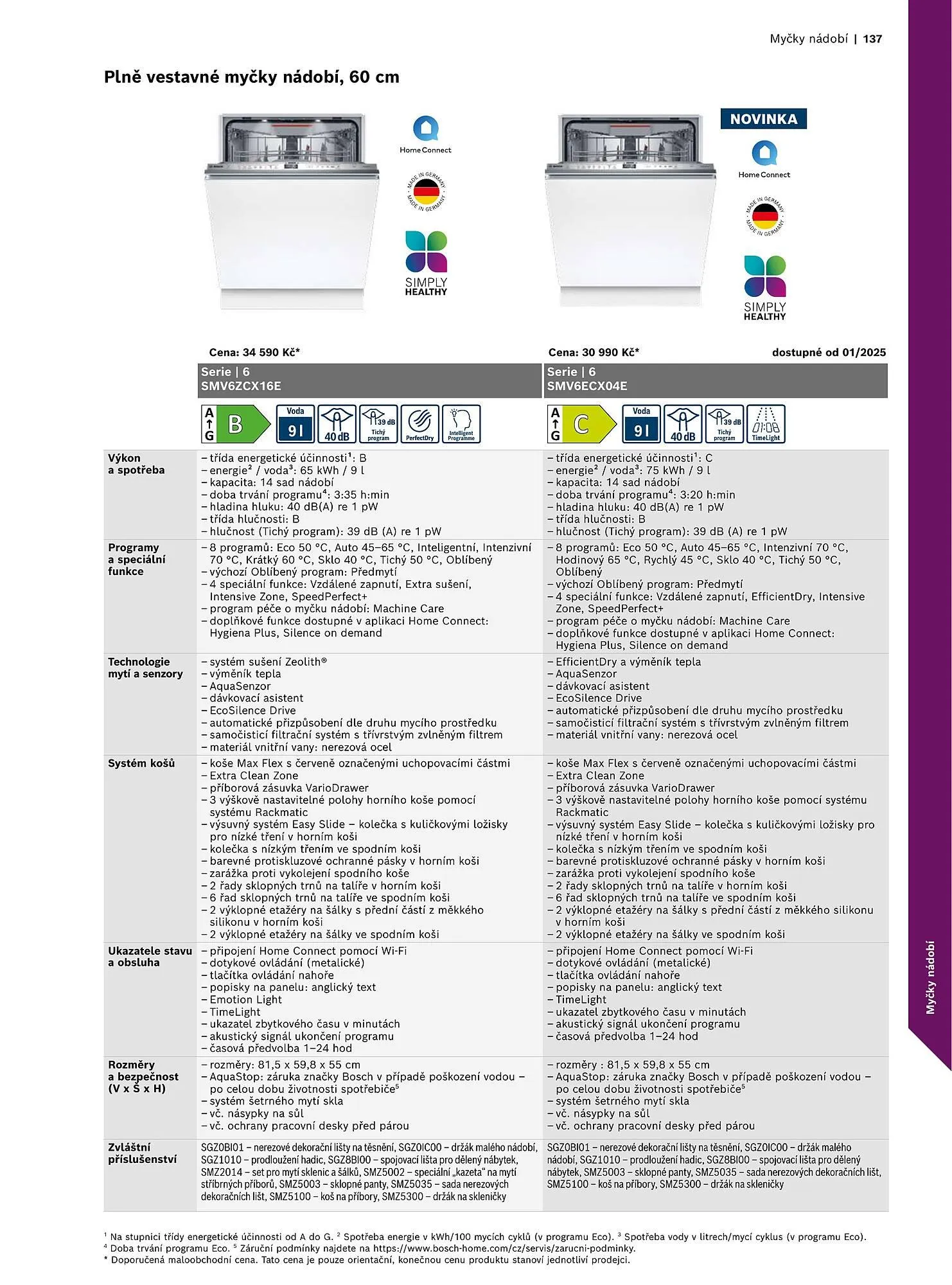 Möbelix leták - 1. listopadu 31. prosince 2025 - Page 137