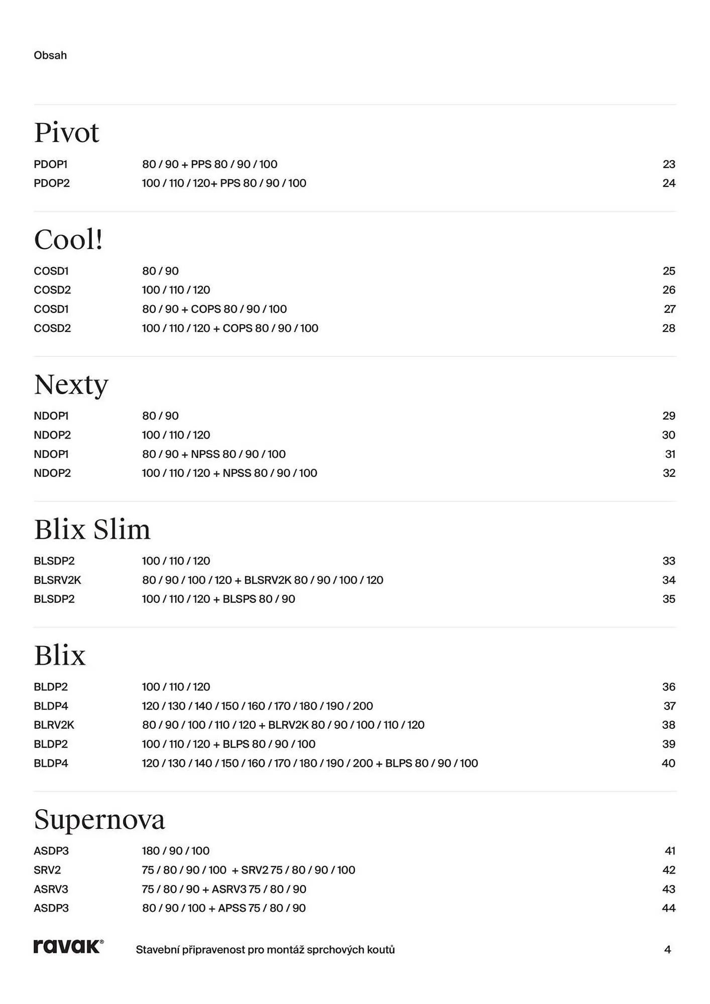 Ravak leták - 6. ledna 31. ledna 2025 - Page 4