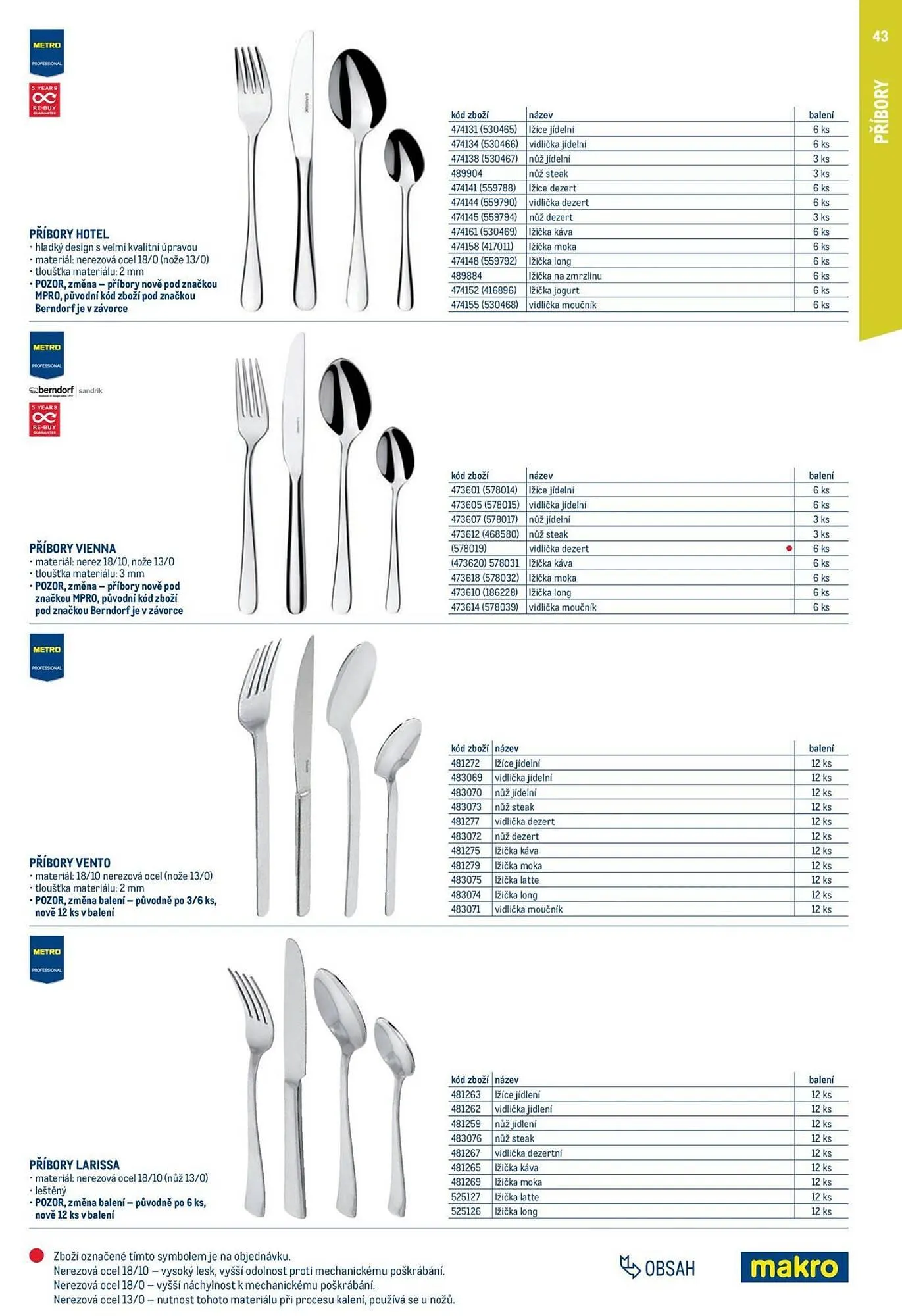 Makro leták - 2. února 31. ledna 2027 - Page 43