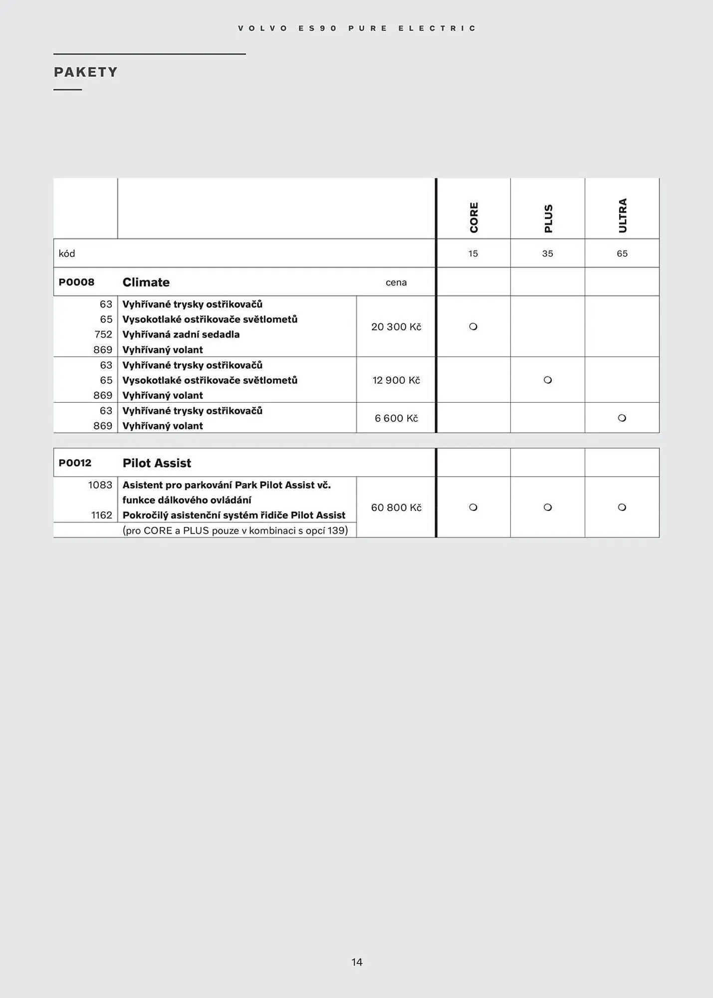 Volvo leták - 28. ledna 31. července 2026 - Page 15